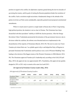 17
position in regard to the conflict, his diplomatic expertise gained during the last two decades of
governing the country, and his goals of uniting the Russian population hinder the resolution of
the conflict. Such a resolution might necessitate a fundamental change in the attitude of the
parties involved, yet Putin seems unshakeable, especially granted recent proposed constitutional
amendments.
While it is much easier to point to a single leader in Russia due to Putin’s long-lasting
high political position, the situation is not as clear in Ukraine. The Ukrainians have been
dissatisfied with their presidents’ inability to fulfill the election promises. After the Orange
Revolution Viktor Yushchenko promised de-Sovietization of the government; however, due to
divisions within his coalition, the reforms were thwarted and never implemented to the
dissatisfaction of the majority of Ukrainians (Barrett, 2018, 89). The next to come was Victor
Yanukovych whom Putin saw “as a pliable agent in Kyiv and helped the Party of Regions to
persuade Ukrainians that Yushchenko and his policies were a tool of Western Meddling” thus
leading to the election of the biggest enemy of the Western Ukrainians in 2004 (Barrett, 2018,
89). The Ukrainians approved Yanukovych’s leadership and, according to the GALLUP poll
(Ray, 2015), the approval rate was approximately 46%. Nonetheless, this approval rate quickly
dropped to 29% in 2011 only to remain at the same level until 2013.
Job Approval of Ukrainian Country Leaders (Ray, 2015)
 
