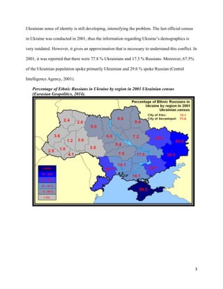 3
Ukrainian sense of identity is still developing, intensifying the problem. The last official census
in Ukraine was conducted in 2001, thus the information regarding Ukraine’s demographics is
very outdated. However, it gives an approximation that is necessary to understand this conflict. In
2001, it was reported that there were 77.8 % Ukrainians and 17.3 % Russians. Moreover, 67.5%
of the Ukrainian population spoke primarily Ukrainian and 29.6 % spoke Russian (Central
Intelligence Agency, 2001).
Percentage of Ethnic Russians in Ukraine by region in 2001 Ukrainian census
(Eurasian Geopolitics, 2014).
 