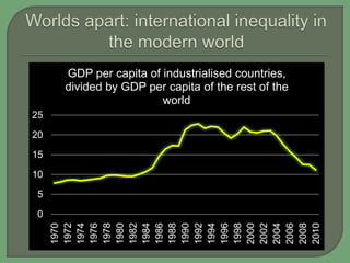 0
5
10
15
20
25
1970
1972
1974
1976
1978
1980
1982
1984
1986
1988
1990
1992
1994
1996
1998
2000
2002
2004
2006
2008
2010
GDP per capita of industrialised countries,
divided by GDP per capita of the rest of the
world
 