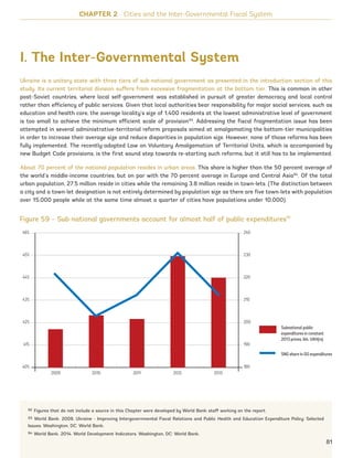 17
I. The Inter-Governmental System
Ukraine is a unitary state with three tiers of sub-national government as presented in the introduction section of this
study. Its current territorial division suffers from excessive fragmentation at the bottom tier. This is common in other
post-Soviet countries, where local self-government was established in pursuit of greater democracy and local control
rather than efficiency of public services. Given that local authorities bear responsibility for major social services, such as
education and health care, the average locality’s size of 1,400 residents at the lowest administrative level of government
is too small to achieve the minimum efficient scale of provision93
. Addressing the fiscal fragmentation issue has been
attempted in several administrative-territorial reform proposals aimed at amalgamating the bottom-tier municipalities
in order to increase their average size and reduce disparities in population size. However, none of those reforms has been
fully implemented. The recently-adopted Law on Voluntary Amalgamation of Territorial Units, which is accompanied by
new Budget Code provisions, is the first sound step towards re-starting such reforms, but it still has to be implemented.
About 70 percent of the national population resides in urban areas. This share is higher than the 50 percent average of
the world’s middle-income countries, but on par with the 70-percent average in Europe and Central Asia94
. Of the total
urban population, 27.5 million reside in cities while the remaining 3.8 million reside in town-lets. (The distinction between
a city and a town-let designation is not entirely determined by population size as there are five town-lets with population
over 15,000 people while at the same time almost a quarter of cities have populations under 10,000).
92 Figures that do not include a source in this Chapter were developed by World Bank staff working on the report.
93 World Bank. 2008. Ukraine - Improving Intergovernmental Fiscal Relations and Public Health and Education Expenditure Policy: Selected
Issues. Washington, DC: World Bank.
94 World Bank. 2014. World Development Indicators. Washington, DC: World Bank.
CHAPTER 2 Cities and the Inter-Governmental Fiscal System
Figure 59 – Sub-national governments account for almost half of public expenditures92
46%
45%
44%
43%
42%
41%
40%
240
230
220
210
200
190
180
2009 2010 2011 2012 2013
Subnational public
expenditures in constant
2013 prices, bln. UAH(rs)
SNG share in GG expenditures
81
Ukraine_2015_nov26.indd 81 2015-11-26 5:14 PM
 