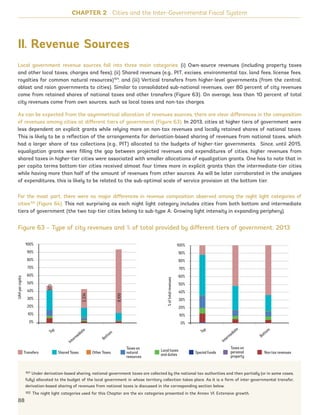 II. Revenue Sources
Local government revenue sources fall into three main categories: (i) Own-source revenues (including property taxes
and other local taxes, charges and fees); (ii) Shared revenues (e.g., PIT, excises, environmental tax, land fees, license fees,
royalties for common natural resources)101
; and (iii) Vertical transfers from higher-level governments (from the central,
oblast and raion governments to cities). Similar to consolidated sub-national revenues, over 80 percent of city revenues
come from retained shares of national taxes and other transfers (Figure 63). On average, less than 10 percent of total
city revenues come from own sources, such as local taxes and non-tax charges.
As can be expected from the asymmetrical allocation of revenues sources, there are clear differences in the composition
of revenues among cities at different tiers of government (Figure 63). In 2013, cities at higher tiers of government were
less dependent on explicit grants while relying more on non-tax revenues and locally retained shares of national taxes.
This is likely to be a reflection of the arrangements for derivation-based sharing of revenues from national taxes, which
had a larger share of tax collections (e.g., PIT) allocated to the budgets of higher-tier governments. Since, until 2015,
equalization grants were filling the gap between projected revenues and expenditures of cities, higher revenues from
shared taxes in higher-tier cities were associated with smaller allocations of equalization grants. One has to note that in
per capita terms bottom-tier cities received almost four times more in explicit grants than the intermediate-tier cities
while having more than half of the amount of revenues from other sources. As will be later corroborated in the analyses
of expenditures, this is likely to be related to the sub-optimal scale of service provision at the bottom tier.
For the most part, there were no major differences in revenue composition observed among the night light categories of
cities102
(Figure 64). This not surprising as each night light category includes cities from both bottom and intermediate
tiers of government (the two top-tier cities belong to sub-type A: Growing light intensity in expanding periphery).
101 Under derivation-based sharing, national government taxes are collected by the national tax authorities and then partially (or in some cases,
fully) allocated to the budget of the local government in whose territory collection takes place. As it is a form of inter-governmental transfer,
derivation-based sharing of revenues from national taxes is discussed in the corresponding section below.
102 The night light categories used for this Chapter are the six categories presented in the Annex VI. Extensive growth.
CHAPTER 2 Cities and the Inter-Governmental Fiscal System
Figure 63 – Type of city revenues and % of total provided by different tiers of government, 2013
88
Special funds
100%
90%
80%
70%
60%
50%
40%
30%
20%
10%
0%
Top
Intermediate
Bottom
UAHpercapita
Non tax revenues
%oftotalrevenues
100%
90%
80%
70%
60%
50%
40%
30%
20%
10%
0%
Top
Intermediate
Bottom
Transfers Shared Taxes OtherTaxes
Taxes on
natural
resources
Local taxes
and duties
Taxes on
personal
property
573
2,334
8,100
Ukraine_2015_nov26.indd 88 2015-11-26 5:14 PM
 