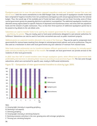 CHAPTER 2 Cities and the Inter-Governmental Fiscal System
Equalization grants aim to cover the gap between assessed expenditure needs and “potential” revenue from own and
shared taxes. Until the recent amendments to the 2001 Budget Code, the total pool of equalization transfer funds had
been comprised of negative transfers from rich jurisdictions and topped up with annual appropriations from the national
budget. Thus, the overall size of the available pool of funds had been arbitrary and non-fixed. Currently, some of these
central government grants are passed by districts to sub-district municipalities. The additional equalization transfers are
allocated among regions based on specific features of depressed and mountainous areas, and areas with low population
levels and the network of public institutions. Thus, no less than three-quarters of additional equalization grants has to
be passed on by oblasts to the sub-oblast units.
Subventions are used to transfer funds to be used by the recipient government for the purpose – and in the manner
– specified by the grantor. They are mostly used to fund social entitlements delegated to sub-national authorities for
fulfillment. Subventions can also be used to fund other earmarked uses such as public investment projects.
Additional grants are unplanned transfers allocated in the course of the fiscal year. They can be used to compensate local
governments for revenue losses resulting from changes to national government policies, such as tax preferences. They are
also used as a mechanism to share with local governments any over-collection of revenues from national taxes.
Other funds (mutual settlements) can be transferred between different governments in exchange for mutually-agreed
public services provided by the recipient of the transfer. For example, one local government can provide services to the
residents of other local governments.
In 2013, less than half of overall transfers came through equalization grants, which offered local governments both
predictability and discretion in allocating these resources according to local priorities (Figure 72). The rest came through
subventions, which were earmarked for specific uses, mostly to fulfill social entitlements.
Figure 72 – Composition of inter-governmental transfers to cities by type, 2013
Note:
A: Growing light intensity in expanding periphery;
B: Declining in all aspects;
C: Dimming periphery;
D: Growing light intensity in shrinking footprint;
E: Declining economic activities in the core, growing area with stronger peripheries;
F: Thriving core, shrinking footprint.
Additional grants
Mutual settlements
Subventions
Equalization grants
100%
90%
80%
70%
60%
50%
40%
30%
20%
10%
0%
No
type
A B C D E F
96
Ukraine_2015_nov26.indd 96 2015-11-26 5:14 PM
 