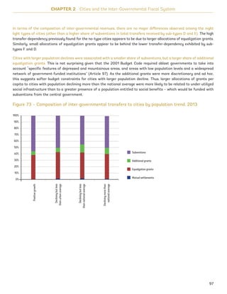 CHAPTER 2 Cities and the Inter-Governmental Fiscal System
In terms of the composition of inter-governmental revenues, there are no major differences observed among the night
light types of cities (other than a higher share of subventions in total transfers received by sub-types D and E). The high
transfer-dependency previously found for the no-type cities appears to be due to larger allocations of equalization grants.
Similarly, small allocations of equalization grants appear to be behind the lower transfer-dependency exhibited by sub-
types F and D.
Cities with larger population declines were associated with a smaller share of subventions, but a larger share of additional
equalization grants. This is not surprising given that the 2001 Budget Code required oblast governments to take into
account “specific features of depressed and mountainous areas, and areas with low population levels and a widespread
network of government-funded institutions” (Article 97). As the additional grants were more discretionary and ad hoc,
this suggests softer budget constraints for cities with larger population decline. Thus, larger allocations of grants per
capita to cities with population declining more than the national average were more likely to be related to under-utilized
social infrastructure than to a greater presence of a population entitled to social benefits – which would be funded with
subventions from the central government.
Figure 73 – Composition of inter-governmental transfers to cities by population trend, 2013
97
Additional grants
Mutual settlements
Subventions
Equalization grants
100%
90%
80%
70%
60%
50%
40%
30%
20%
10%
0%
Positivegrowth
Decliningbutless
thanurbanaverage
Decliningbutless
thannationalaverage
Decliningmorethan
nationalaverage
Ukraine_2015_nov26.indd 97 2015-11-26 5:14 PM
 