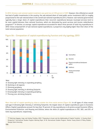In 2013, Ukraine’s sub-national capital investment was quite low at 0.95 percent of GDP. However, this reflected an overall
low level of public investments in the country; the sub-national share of total public sector investment (48%) is roughly
proportional to the sub-national share in the overall sub-national expenditures (44%). However, sub-national governments
typically have a larger share of capital expenditures than recurrent expenditures because municipal services tend to
be more capital-intensive than national functions, which are dominated by social services and income redistribution
programs109
. In Ukraine, on average, capital expenditures accounted for about three percent of total city expenditures in
2013. Cities comprised 63% of sub-national capital expenditures, a proportion only slightly higher than their share of the
total national population.
More than half of capital spending by cities is outside the three social sectors (Figure 84). In all types of cities except
sub-type D (Growing light intensity in shrinking footprint), the largest share of capital expenditures goes to Economic
Affairs. Capital expenditures account for less than 15 percent of city expenditures in all sectors except Economic Affairs,
Environmental Protection, and Housing and Utilities, where the share of capital expenditures is 76%, 68%, and 25% of
total city expenditures, respectively.
109 Martinez-Vazquez, Jorge, and Andrey Timofeev. 2012. “Propensity to Invest and the Additionality of Capital Transfers: A Country Panel
Perspective” International Studies Program Working Paper 12-16. International Studies Program, Andrew Young School of Policy Studies,
Georgia State University.
CHAPTER 2 Cities and the Inter-Governmental Fiscal System
Figure 84 – Composition of capital expenditures by function and city typology, 2013
Note:
A: Growing light intensity in expanding periphery;
B: Declining in all aspects;
C: Dimming periphery;
D: Growing light intensity in shrinking footprint;
E: Growing light intensity in expanding periphery;
F: Thriving core, shrinking footprint.
106
Physical and intellectual development
system
Social welfare
Education
Healthcare
Housing and municipal
economy
100%
80%
60%
40%
20%
0%
A B C D E F No
type
Ukraine_2015_nov26.indd 106 2015-11-26 5:14 PM
 