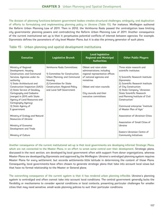 Executive Legislative Brunch
Local legislative
Regional and Municipal
Authorities
Other Public Players
Ministry of Regional
Development, Housing
Construction, and Communal
Services. Agencies under its
authority:
1) State Architectural and
Construction Inspection (SACI)
2) State Service of Geodesy,
Cartography and Cadastre
(merged in 2015 with State
Agency of Land Resources and
Cartography Agency)
3) State Agency of
E-government
Ministry of Ecology and Natural
Resources of Ukraine
Ministry of Economic
Development and Trade
Ministry of Culture
Verkhovna Rada Committees:
1) Committee for Construction,
Urban Planning, and Communal
Housing
2) Committee for State
Construction, Regional Policy,
and Local Self-Government
Oblast and raion state
administrations, including
regional representative offices
of national agencies and
ministries
Oblast and raion councils
City councils and their
executive committees
Three state research and
scientific institutes:
1) Scientific Research Institute
Dipromisto
2) Scientific Research Institute
of City Construction
3) State Company “Ukrainian
State Scientific Research
and Planning Institute of Civil
Construction”
Communal enterprise “Institute
of Master Plan of Kyiv”
Association of Ukrainian Cities
Association of Small Cities of
Ukraine
Eastern Ukrainian Centre of
Community Initiatives
Another consequence of the current institutional set-up is that local governments are developing informal Strategic Plans,
which are not connected to the Master Plans, in an effort to wrest some control over their development. Strategic plans,
discussed in the next section, are developed by local government often with support from donor organizations, whereas
Master Plans are developed by Dipromisto and approved by the MinRegion. Ukraine’s centralized planning system requires
Master Plans for every settlement, but accords settlements little latitude in determining the content of those Plans.
Consequently, local governments have often chosen to generate strategic plans that take into account local views but
that have no formal relationship to the Master or General plans.
The overarching consequence of the current system is that it has rendered urban planning inflexible. Ukraine’s planning
system is centralized and often cannot take into account local conditions. The central government generally lacks the
flexibility or mechanisms to consider special conditions or local contexts, presenting particular challenges for smaller
cities that may need sensitive, small-scale planning policies to suit their particular conditions.
CHAPTER 3 Urban Planning and Spatial Development
The division of planning functions between government bodies creates structural challenges, ambiguity, and duplication
of efforts to formulating and implementing planning policy in Ukraine (Table 15). For instance, MinRegion authored
the Reform Urban Planning Law of 2011. Then in 2012, the Verkhovna Rada passed the centralization laws limiting
city governments’ planning powers and contradicting the Reform Urban Planning Law of 2011. Another consequence
of the current institutional set up is that it perpetuates potential conflicts of interest between agencies. For example,
Dipromisto defines the parameters of city-level Master Plans, but it is also the primary generator of such plans.
Table 15 - Urban planning and spatial development institutions
117
Ukraine_2015_nov26.indd 117 2015-11-26 5:14 PM
 