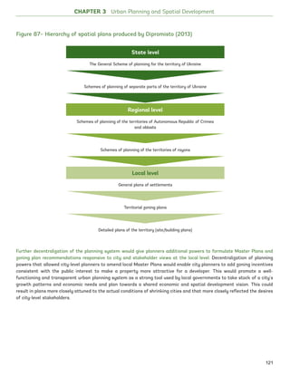 State level
The General Scheme of planning for the territory of Ukraine
Schemes of planning of separate parts of the territory of Ukraine
Regional level
Schemes of planning of the territories of Autonomous Republic of Crimea
and oblasts
Schemes of planning of the territories of rayons
Local level
General plans of settlements
Territorial zoning plans
Detailed plans of the territory (site/building plans)
Further decentralization of the planning system would give planners additional powers to formulate Master Plans and
zoning plan recommendations responsive to city and stakeholder views at the local level. Decentralization of planning
powers that allowed city-level planners to amend local Master Plans would enable city planners to add zoning incentives
consistent with the public interest to make a property more attractive for a developer. This would promote a well-
functioning and transparent urban planning system as a strong tool used by local governments to take stock of a city’s
growth patterns and economic needs and plan towards a shared economic and spatial development vision. This could
result in plans more closely attuned to the actual conditions of shrinking cities and that more closely reflected the desires
of city-level stakeholders.
CHAPTER 3 Urban Planning and Spatial Development
Figure 87– Hierarchy of spatial plans produced by Dipromisto (2013)
121
Ukraine_2015_nov26.indd 121 2015-11-26 5:14 PM
 