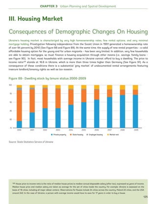 17
126 House price to income ratio is the ratio of median house prices to median annual disposable salary (after tax), expressed as years of income.
Median house price and median salary are taken as average for the set of cities inside the country. For example, Ukraine is assessed on the
basis of 16 cities, including all major oblast centers. Observations for Russia include 24 cities across the country, Poland 22 cities, and the USA
around 240. In the case of Ukraine, a person with average income would have to save for 17 years in order to buy a house.
CHAPTER 3 Urban Planning and Spatial Development
III. Housing Market
Consequences of Demographic Changes On Housing
Ukraine’s housing market is characterized by very high homeownership rates, few rental options, and very minimal
mortgage holding. Privatization following independence from the Soviet Union in 1991 generated a homeownership rate
of over 94 percent by 2010 (See Figure 88 and Figure 89). At the same time, the supply of new rental properties – a valid
affordable housing option for the young and for urban migrants – has been very limited. In addition, very few households
are able to obtain mortgages, so must finance a housing acquisition through other means (i.e., savings, family loans –
see Figure 90). In fact, most households with average income in Ukraine cannot afford to buy a dwelling. The price to
income ratio126
stands at 16.8 in Ukraine, which is more than three times higher than Germany (See Figure 91). As a
consequence of these conditions there is a substantial ‘grey market’ of undocumented rental arrangements featuring
insecure landlord/tenancy rights as well as tax evasion.
Figure 88– Dwelling stock by tenure status 2000-2009
Source: State Statistics Service of Ukraine
100
95
90
85
80
75
2000 2001 2002 2003 2004 2005 2006 2007 2008 2009
Private property State housing Employee housing Market rent
125
Ukraine_2015_nov26.indd 125 2015-11-26 5:14 PM
 