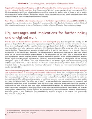 Regarding the educational level of migrants, an ILO study9
concluded that for most European countries Ukrainian migrants
are more educated than the local labor. Nevertheless, most of Ukraine’s temporary migrants are from segments of the
Ukrainian population with lesser educational achievement (e.g., construction workers going to Russia as well as service
workers going to Southern Europe). By contrast, younger, highly-educated migrants are usually leaving permanently in
order to find better opportunities professionally and financially.
Figure 13 shows that higher labor migration rates were in the Western region in Ukraine between 2010 and 2012. An
analysis of the migration patterns since the conflict’s onset is provided in the Conclusion Section. An analysis of internal
labor migration patterns prior to the conflict has been included in Section 2 following the urbanization analysis.
Key messages and implications for further policy
and analytical work
Over the past two decades Ukraine’s population has been declining and aging. Over this period the country lost 13
percent of its population. The sharp decline in population was partly the result of out-migration but is also very much
linked to an overall aging trend of the population in the country and a significant decline in fertility. Fertility rates remain
very low and have been below replacement levels since 1990. Population dynamics differ across age cohorts, urban and
rural, and regions. The decline in the youngest cohorts, from 0 to 10 years, is much sharper – at 41 percent – than the
one observed in the 11 to 39 years old cohort. The youngest cohort is also declining more in urban areas than in rural
areas. On the contrary, the fastest growing segment of the population is the 60+ cohort living in urban areas, which
grew by 21 percent over the past two decades. Variation in population dynamics is also visible across regions, with the
Eastern region losing its youngest population at a faster rate than others. In terms of out-migration, the vast majority
of migrants – prior to the conflict – came from Oblasts located in the Western region; were disproportionately young
and to a large extent male. As will be discussed in subsequent sections, the overall population decline is leading to an
important decline of the population in the majority of urban centers in Ukraine, and even more dramatically since the
conflict started in 2014.
The overall decline and aging of the Ukrainian population poses important economic and urban development challenges
with implications in terms of fiscal policy and demand for public services. Overall labor participation might decline, as
older workers leave the labor force and become a larger share of the population. This aging may lead to a reduction of
tax revenues due to a diminishing workforce and lower private savings of workers, while it is also expected to lead to an
increase in demand for public expenditures related to healthcare, long-term care, and pensions. However, as argued in
the recent World Bank Study “The Golden Age of Aging”10
, an aging and declining population does not necessarily lead
to economic catastrophe as the demographics observed in the region may prove temporary in nature. For instance, a
reduction of the labor force can make more capital available to existing workers and lead to increased productivity. To
lessen the potential consequences of an aging population, the report recommends increasing the retirement age to better
reflect gains in life expectancy; focusing in policies that increase fertility to sustainable levels; reforming health and long-
term care systems to allow for healthier aging; and embracing migration as a part of the solution. Local governments
have a key role to play in this.
9 Ganna Vakhitova and Tom Coupe, The Relations between Education and Migration in Ukraine, International Labor Organization, 2014.
10 World Bank Group: The Golden Age of Aging, 2014.
CHAPTER 1 The urban system: Demographics and Economic Trends
14
Ukraine_2015_nov26.indd 14 2015-11-26 5:14 PM
 
