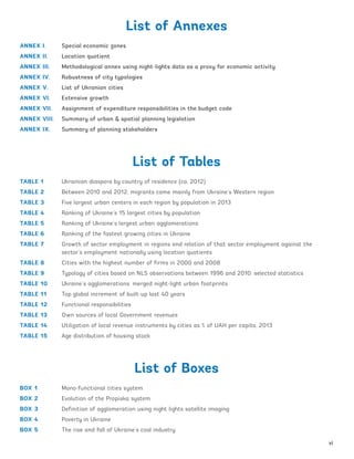 List of Annexes
ANNEX I. 	 Special economic zones
ANNEX II. 	 Location quotient
ANNEX III.	 Methodological annex using night-lights data as a proxy for economic activity
ANNEX IV. 	 Robustness of city typologies
ANNEX V. 	 List of Ukranian cities
ANNEX VI.	 Extensive growth
ANNEX VII.	 Assignment of expenditure responsibilities in the budget code
ANNEX VIII. 	 Summary of urban  spatial planning legislation
ANNEX IX. 	 Summary of planning stakeholders
List of Tables
TABLE 1 	 Ukrainian diaspora by country of residence (ca. 2012)
TABLE 2 	 Between 2010 and 2012, migrants came mainly from Ukraine’s Western region
TABLE 3 	 Five largest urban centers in each region by population in 2013
TABLE 4 	 Ranking of Ukraine’s 15 largest cities by population
TABLE 5 	 Ranking of Ukraine’s largest urban agglomerations
TABLE 6 	 Ranking of the fastest growing cities in Ukraine
TABLE 7 	 Growth of sector employment in regions and relation of that sector employment against the 	
		 sector’s employment nationally using location quotients
TABLE 8 	 Cities with the highest number of firms in 2000 and 2008
TABLE 9 	 Typology of cities based on NLS observations between 1996 and 2010: selected statistics
TABLE 10 	 Ukraine’s agglomerations: merged night-light urban footprints
TABLE 11 	 Top global increment of built-up last 40 years
TABLE 12 	 Functional responsibilities
TABLE 13	 Own sources of local Government revenues
TABLE 14 	 Utilization of local revenue instruments by cities as % of UAH per capita, 2013
TABLE 15 	 Age distribution of housing stock
List of Boxes
BOX 1 		 Mono-functional cities system
BOX 2		 Evolution of the Propiska system
BOX 3		 Definition of agglomeration using night lights satellite imaging
BOX 4		 Poverty in Ukraine
BOX 5 		 The rise and fall of Ukraine’s coal industry
vi
Ukraine_2015_nov26.indd 6 2015-11-26 5:14 PM
 