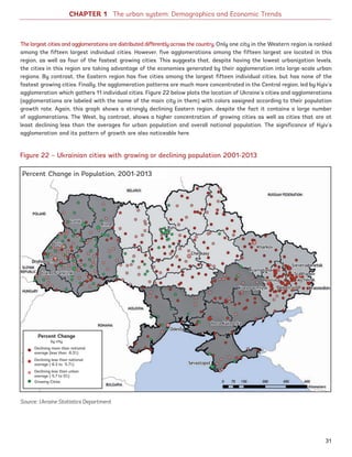 Percent Change in Population, 2001-2013
Percent Change
by city
Declining more than national
average (less than -6.3%)
Declining less than national
average (-6.3 to -5.7%)
Declining less than urban
average (-5.7 to 0%)
Growing Cities
CHAPTER 1 The urban system: Demographics and Economic Trends
The largest cities and agglomerations are distributed differently across the country. Only one city in the Western region is ranked
among the fifteen largest individual cities. However, five agglomerations among the fifteen largest are located in this
region, as well as four of the fastest growing cities. This suggests that, despite having the lowest urbanization levels,
the cities in this region are taking advantage of the economies generated by their agglomeration into large-scale urban
regions. By contrast, the Eastern region has five cities among the largest fifteen individual cities, but has none of the
fastest growing cities. Finally, the agglomeration patterns are much more concentrated in the Central region, led by Kyiv’s
agglomeration which gathers 11 individual cities. Figure 22 below plots the location of Ukraine’s cities and agglomerations
(agglomerations are labeled with the name of the main city in them) with colors assigned according to their population
growth rate. Again, this graph shows a strongly declining Eastern region, despite the fact it contains a large number
of agglomerations. The West, by contrast, shows a higher concentration of growing cities as well as cities that are at
least declining less than the averages for urban population and overall national population. The significance of Kyiv’s
agglomeration and its pattern of growth are also noticeable here.
Figure 22 – Ukrainian cities with growing or declining population 2001-2013
Source: Ukraine Statistics Department
31
Ukraine_2015_nov26.indd 31 2015-11-26 5:14 PM
 
