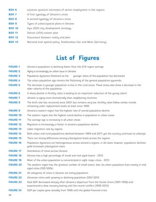 List of Figures
FIGURE 1	 Ukraine’s population is declining faster than the ECA region average
FIGURE 2	 Aging is increasingly an urban issue in Ukraine
FIGURE 3	 Population dynamics flattened as the 	 younger share of the population has decreased
FIGURE 4	 The urban population age mimics the flattening of the general population pyramids
FIGURE 5	 The decrease in younger population is less in the rural areas. These areas also show a decrease in the
		 older cohorts of the population
FIGURE 6	 A sharp decline in fertility rates is leading to an important reduction of the young cohort
FIGURE 7	 Ukraine is aging more dramatically than neighboring countries
FIGURE 8	 The birth rate has recovered since 2001, but remains very low. fertility rates follow similar trends,
		 remaining under replacement levels at least since 1990
FIGURE 9	 Ukraine’s eastern region has the highest rate of overall population decline
FIGURE 10	 The eastern region has the highest overal decline in population in urban areas
FIGURE 11	 The average age is increasing in all urban areas
FIGURE 12	 Migration is increasingly a factor in ukraine’s population decline
FIGURE 13	 Labor migration rate by regions
FIGURE 14	 Both urban and rural populations declined between 1989 and 2011; yet the country continues to urbanize
FIGURE 15	 There are strong differences among urbanization levels across the regions
FIGURE 16	 Population dynamics are heterogeneous across ukraine’s regions. in all cases, however, population declines
		 yield increased urbanization rates
FIGURE 17	 Distribution of cities across Ukraine
FIGURE 18	 Ukraine has a high percentage of small and mid-sized towns - 2013
FIGURE 19	 Most of the urban population is concentrated in eight major cities - 2013
FIGURE 20	 The western region has the greatest number of small towns. also, its urban population lives mostly in mid-
		 sized cities (100-500k)
FIGURE 21	 All categories of cities in Ukraine are losing population
FIGURE 22	 Ukrainian cities with growing or declining population 2001-2013
FIGURE 23	 Real GDP decreased sharply after Ukraine’s departure from the Soviet Union (1991-1998) and
		 experienced a slow recovery lasting until the recent conflict (1999-2012)
FIGURE 24	 GDP per capita grew steadily from 1998 until the global financial crisis
BOX 6 		 Location quotient estimates of sector employment in the regions
BOX 7 		 A first typology of Ukraine’s cities
BOX 8 		 A second typology of Ukraine’s cities
BOX 9 		 Types of urban/spatial plans in Ukraine
BOX 10	 Kyiv 2025 city development strategy
BOX 11 	 Detroit (USA) master plan
BOX 12 	 Disconnect between reality and plan
BOX 13 	 National level spatial policy: Stadtumbau Ost and West (Germany)
vii
Ukraine_2015_nov26.indd 7 2015-11-26 5:14 PM
 