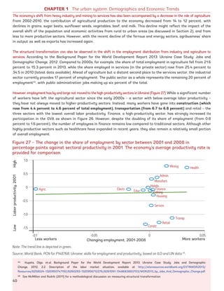 The economy’s shift from heavy industry and mining to services has also been accompanied by a decrease in the role of agriculture.
From 2002-2010, the contribution of agricultural production to the economy decreased from 14 to 12 percent, with
declines in grains, sugar beets, sunflower seeds, vegetables, beef, and milk. This decline might reflect the impact of the
overall shift of the population and economic activities from rural to urban areas (as discussed in Section 2), and from
less to more productive sectors. However, with the recent decline of the ferrous and energy sectors, agribusiness’ share
in output as well as exports has increased again.
The structural transformation can also be observed in the shift in the employment distribution from industry and agriculture to
services. According to the Background Paper for the World Development Report 2013: Ukraine Case Study: Jobs and
Demographic Change, 2012. Compared to 2000s, for example, the share of total employment in agriculture fell from 21.6
percent to 15.3 percent in 2013, while the share employed in services (in the private sector) rose from 25.4 percent to
34.5 in 2010 (latest data available). Ahead of agriculture but a distant second place to the services sector, the industrial
sector currently provides 17 percent of employment. The public sector as a whole represents the remaining 20 percent of
employment44
, with public administration jobs making up six percent of the total.
However, employment has by and large not moved to the high-productivity sectors in Ukraine (Figure 27).While a significant number
of workers have left the agricultural sector since the early 2000s – a sector with below-average labor productivity –
they have not always moved to higher-productivity sectors. Instead, many workers have gone into construction (which
rose from 4.4 percent to 4.6 percent of total employment), transportation (from 6.7 to 6.8 percent) and retail – the
three sectors with the lowest overall labor productivity. Finance, a high-productivity sector, has strongly increased its
participation in the GVA as shown in Figure 26. However, despite the doubling of its share of employment (from 0.8
percent to 1.6 percent), the number of employees in finance remains low compared to traditional sectors. Although other
highly-productive sectors such as healthcare have expanded in recent years, they also remain a relatively small portion
of overall employment.
CHAPTER 1 The urban system: Demographics and Economic Trends
Figure 27 – The change in the share of employment by sector between 2001 and 2008 in
percentage points against sectoral productivity in 2001. The economy’s average productivity rate is
provided for comparison
Source: World Bank, PCN for P148768: Ukraine: skills for employment and productivity, based on ILO and UN data 45
.
Note: The trend line is depicted in green.
44 Kupets, Olga, et.al, Background Paper for the World Development Report 2013: Ukraine Case Study: Jobs and Demographic
Change, 2012, 2.2. Description of the labor market situation, available at http://siteresources.worldbank.org/EXTNWDR2013/
Resources/8258024-1320950747192/8260293-1320956712276/8261091-1348683883703/WDR2013_bp_Jobs_And_Demographic_Change.pdf.
45 See McMillan and Rodrik (2011) for a methodological discussion on measuring structural transformation
Agric.
Admin.
Hotels
Housing
Service
Retail
Constr.
Finance
Fishing
Manufact.
Electr. Educ.
Mining
Transp.
Health
1.0
0.5
0
-0.5
-1.0
-1.5
-0.1 -0.05 0.050
Laborproductivity,2001
Changing employment, 2001-2008Less workers More workers
HighLow
40
Ukraine_2015_nov26.indd 40 2015-11-26 5:14 PM
 