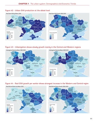 CHAPTER 1 The urban system: Demographics and Economic Trends
Figure 42 – Urban GVA production at the oblast level
Figure 43 – Urbanization shows steady growth mainly in the Central and Western regions
Figure 44 – Real GVA growth per worker shows strongest increase in the Western and Central region
61
Luts’kLuts’k
Luts’kLuts’k
Luts’kLuts’k
 0.80
0.81 - 1.00
1.01 - 1.20
1.21 - 1.40
 1.41
Real GVA
weighted by mean
Real GVA perWorker, by Oblast, 2010
 30
31 - 40
41 - 50
51 - 60
 61
Percent change
GVA
Real GVA perWorker Growth, 2002-2010
 0.15
0.16 - 0.30
0.31 - 0.45
0.46 - 0.50
 0.50
Urbanization Rate
Urbanization Rates by Oblast, 2000-2011
 0.15
0.16 - 0.30
0.31 - 0.45
0.46 - 0.50
 0.50
Urbanization Rate
Urbanization Rates by Oblast, 1989-2000
 0.40
0.41 - 0.60
0.61 - 0.80
0.81 - 1.00
 1.00
Real GVA
weighted by mean
Real Urban GVA by Oblast, 2010
16-18
19-32
33-43
44-60
61-75
Percent Change GVA
Real Urban GVA Growth, 2002-2010
Ukraine_2015_nov26.indd 61 2015-11-26 5:14 PM
 