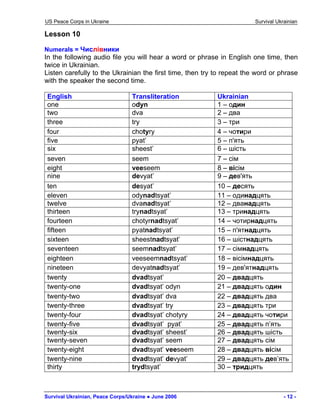 US Peace Corps in Ukraine Survival Ukrainian 
Lesson 10 
Numerals = Числівники 
In the following audio file you will hear a word or phrase in English one time, then twice in Ukrainian. 
Listen carefully to the Ukrainian the first time, then try to repeat the word or phrase with the speaker the second time. 
English 
Transliteration 
Ukrainian 
one 
odyn 
1 – один 
two 
dva 
2 – два 
three 
try 
3 – три 
four 
chotyry 
4 – чотири 
five 
pyat’ 
5 – п'ять 
six 
sheest’ 
6 – шість 
seven 
seem 
7 – сім 
eight 
veeseem 
8 – вісім 
nine 
devyat’ 
9 – дев'ять 
ten 
desyat’ 
10 – десять 
eleven 
odynadtsyat’ 
11 – одинадцять 
twelve 
dvanadtsyat’ 
12 – дванадцять 
thirteen 
trynadtsyat’ 
13 – тринадцять 
fourteen 
chotyrnadtsyat’ 
14 – чотирнадцять 
fifteen 
pyatnadtsyat’ 
15 – п'ятнадцять 
sixteen 
sheestnadtsyat’ 
16 – шістнадцять 
seventeen 
seemnadtsyat’ 
17 – сімнадцять 
eighteen 
veeseemnadtsyat’ 
18 – вісімнадцять 
nineteen 
devyatnadtsyat’ 
19 – дев'ятнадцять 
twenty 
dvadtsyat’ 
20 – двадцять 
twenty-one 
dvadtsyat’ odyn 
21 – двадцять один 
twenty-two 
dvadtsyat’ dva 
22 – двадцять два 
twenty-three 
dvadtsyat’ try 
23 – двадцять три 
twenty-four 
dvadtsyat’ chotyry 
24 – двадцять чотири 
twenty-five 
dvadtsyat’ pyat’ 
25 – двадцять п’ять 
twenty-six 
dvadtsyat’ sheest’ 
26 – двадцять шість 
twenty-seven 
dvadtsyat’ seem 
27 – двадцять сім 
twenty-eight 
dvadtsyat’ veeseem 
28 – двадцять вісім 
twenty-nine 
dvadtsyat’ devyat’ 
29 – двадцять дев’ять 
thirty 
trydtsyat’ 
30 – тридцять Survival Ukrainian, Peace Corps/Ukraine ● June 2006 - 12 - 
 