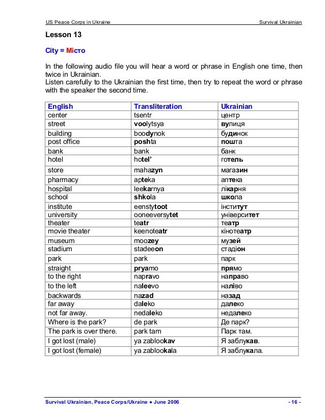 Basic Ukrainian Language Course