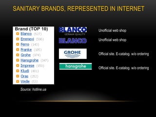 SANITARY BRANDS, REPRESENTED IN INTERNET
Unofficial web shop
Unofficial web shop
Official site. E-catalog. w/o ordering
Official site. E-catalog. w/o ordering

Source: hotline.ua

 