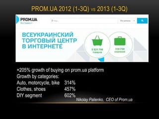 PROM.UA 2012 (1-3Q) VS 2013 (1-3Q)

+205% growth of buying on prom.ua platform
Growth by categories:
Auto, motorcycle, bike 314%
Clothes, shoes
457%
DIY segment
602%

Nikolay Palienko, CEO of Prom.ua

 