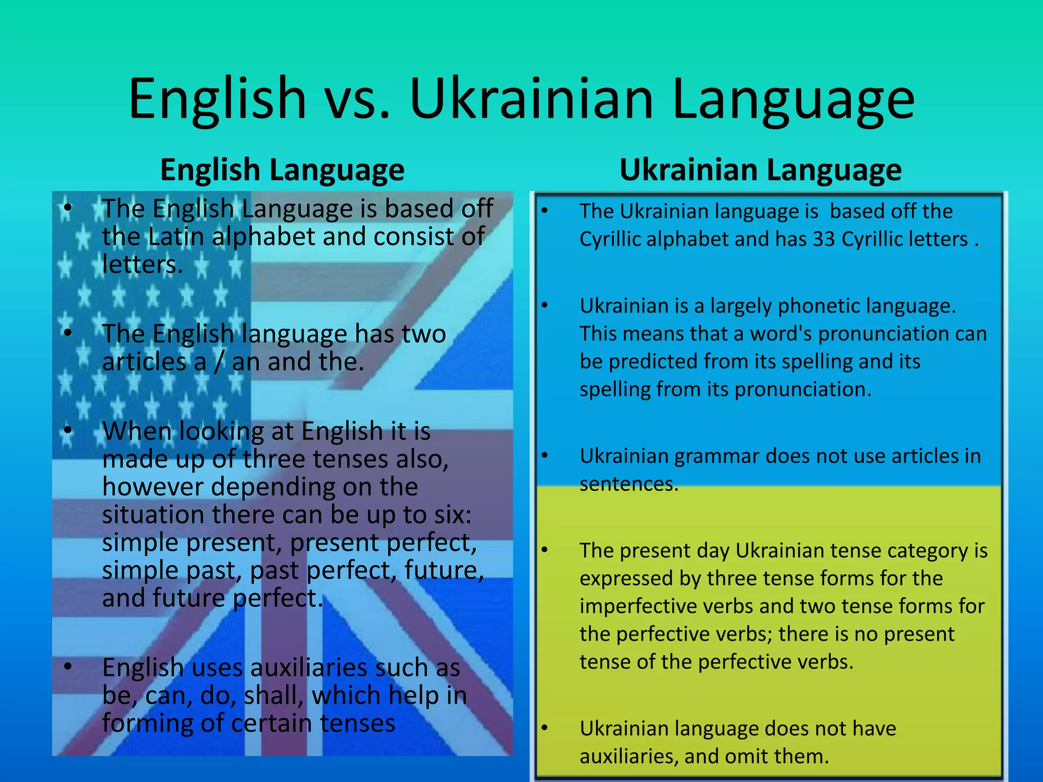 English vs. Ukrainian Language
        English Language                       Ukrainian Language
• The English Language is based off    •   The Ukrainian language is based off the
  the Latin alphabet and consist of        Cyrillic alphabet and has 33 Cyrillic letters .
  letters.
                                       •   Ukrainian is a largely phonetic language.
• The English language has two             This means that a word's pronunciation can
  articles a / an and the.                 be predicted from its spelling and its
                                           spelling from its pronunciation.
• When looking at English it is
  made up of three tenses also,        •   Ukrainian grammar does not use articles in
  however depending on the                 sentences.
  situation there can be up to six:
  simple present, present perfect,     •   The present day Ukrainian tense category is
  simple past, past perfect, future,       expressed by three tense forms for the
  and future perfect.                      imperfective verbs and two tense forms for
                                           the perfective verbs; there is no present
• English uses auxiliaries such as         tense of the perfective verbs.
  be, can, do, shall, which help in
  forming of certain tenses            •   Ukrainian language does not have
                                           auxiliaries, and omit them.
 