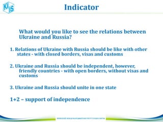 Indicator
What would you like to see the relations between
Ukraine and Russia?
1. Relations of Ukraine with Russia should be like with other
states - with closed borders, visas and customs
2. Ukraine and Russia should be independent, however,
friendly countries - with open borders, without visas and
customs
3. Ukraine and Russia should unite in one state
1+2 – support of independence
 