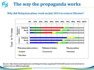 The way the propaganda works
Why did Malaysian plane crash on July 2014 in eastern Ukraine?
TrusttoTVnews
Source: http://www.washingtonpost.com/blogs/monkey-cage/wp/2015/02/26/russian-and-ukrainian-tv-
viewers-live-on-different-planets/
 