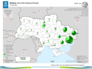 70
Оригінал: http://unhcr.org.ua/attachments/article/1244/map47.jpg
 