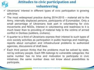 Attitudes to civic participation and
volunteering
 Ukrainians’ interest in different types of civic participation is growing
with time.
 The most widespread practice during 2014-2015 – material aid to the
Army, internally displaced persons, participants of Euromaidan. Only a
small percentage of Ukrainians took part in volunteering for civic
movements and NGOs. Interest in volunteering and readiness to it is
much lower than to providing of material help to the victims of armed
conflict in Donbas (soldiers, civilians).
 A quarter to a third of Ukrainians express their interest to such types of
civic society activities as participation in public hearings and meetings,
reports about corruption and infrastructural problems to authorized
agencies, discussions of draft laws.
 Each third person thinks that the problems must be solved by state,
not by ordinary people. Each fifth belongs to vulnerable categories; the
same number has no time and motivation to participate in civic
initiatives; the same number does not know about possibilities to
participate.
 