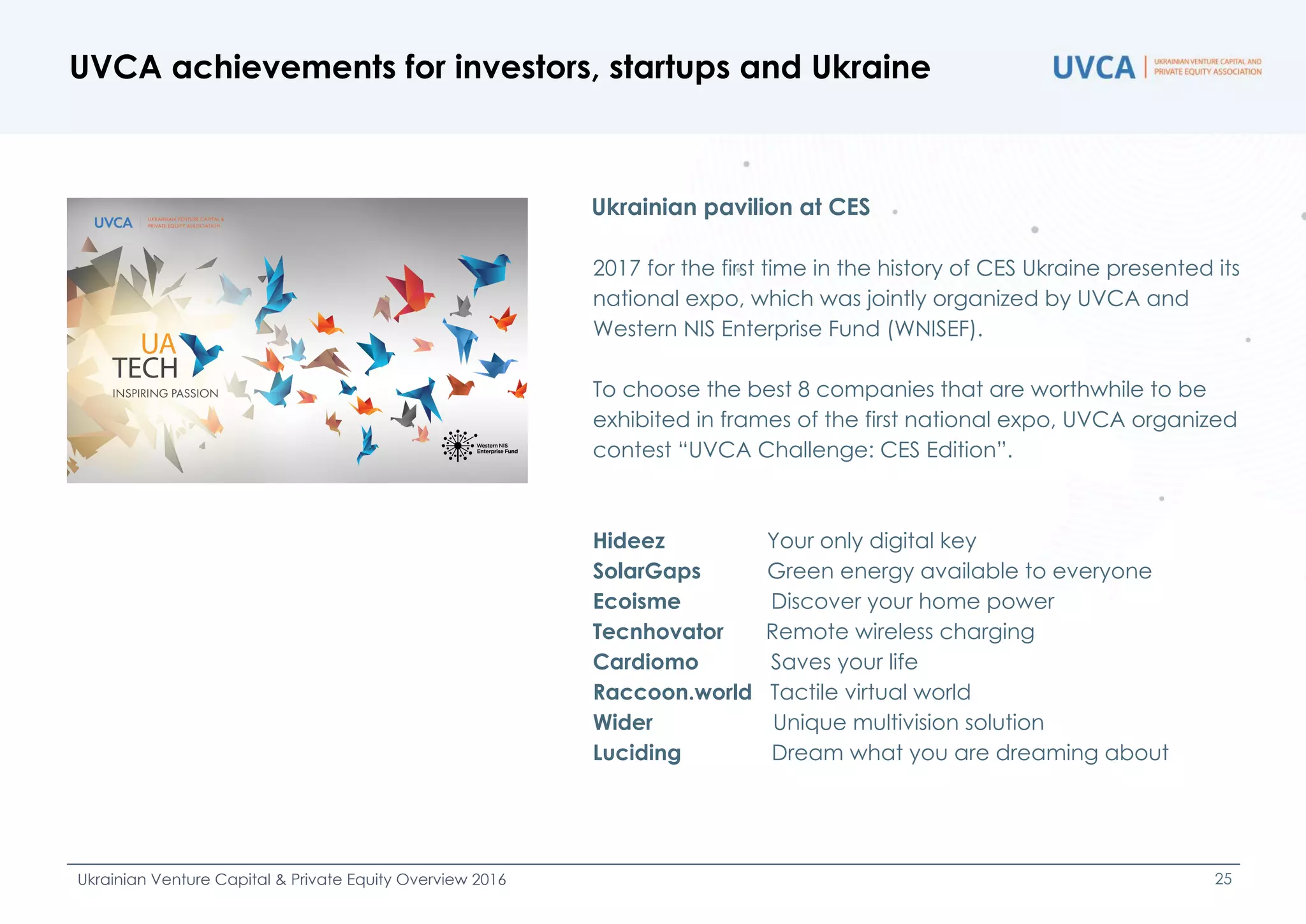 Ukrainian pavilion at CES
2017 for the first time in the history of CES Ukraine presented its
national expo, which was jointly organized by UVCA and
Western NIS Enterprise Fund (WNISEF).
To choose the best 8 companies that are worthwhile to be
exhibited in frames of the first national expo, UVCA organized
contest “UVCA Challenge: CES Edition”.
Hideez Your only digital key
SolarGaps Green energy available to everyone
Ecoisme Discover your home power
Tecnhovator Remote wireless charging
Cardiomo Saves your life
Raccoon.world Tactile virtual world
Wider Unique multivision solution
Luciding Dream what you are dreaming about
UVCA achievements for investors, startups and Ukraine
Ukrainian Venture Capital & Private Equity Overview 2016 25
 