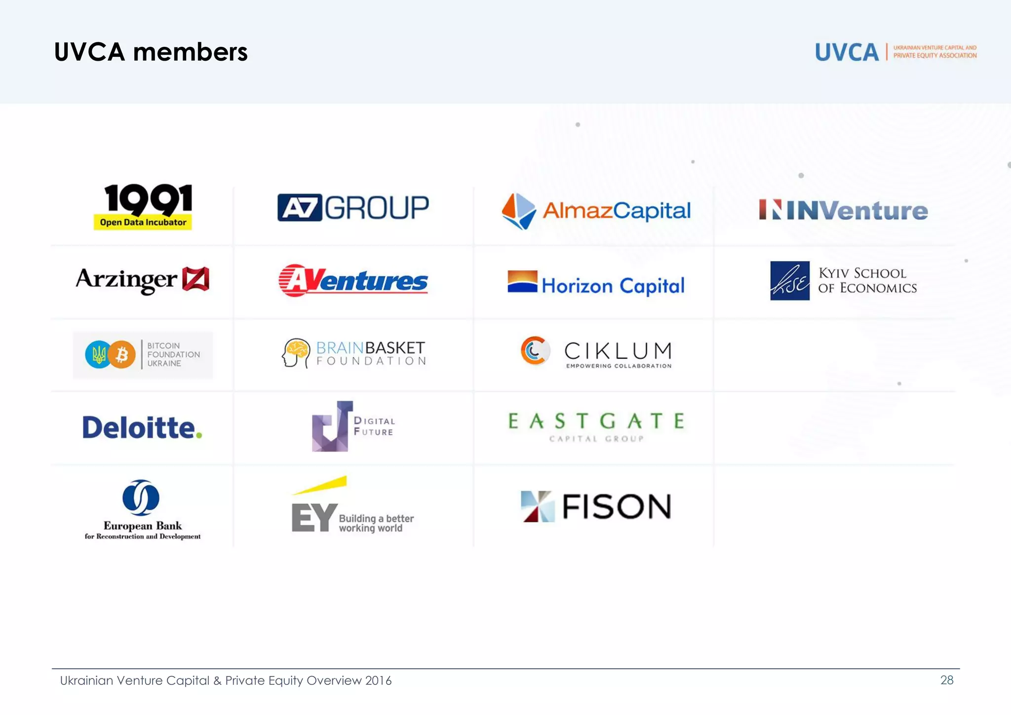 UVCA members
Ukrainian Venture Capital & Private Equity Overview 2016 28
 