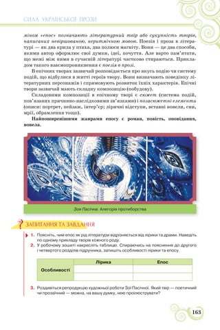 СИЛА УКРАЇНСЬКОЇ ПРОЗИ
163
міном «епос» позначають літературний твір або сукупність творів,
написаних невіршованою, неритмічною мовою. Поезія і проза в літера-
турі — як два крила у птаха, два полюси магніту. Вони — це два способи,
якими автор оформлює свої думки, ідеї, почуття. Але варто пам’ятати,
що межі між ними в сучасній літературі частково стираються. Прикла-
дом такого взаємопроникнення є поезія в прозі.
В епічних творах зазвичай розповідається про якусь подію чи систему
подій, що відбулися в житті героїв твору. Вони визначають поведінку лі-
тературних персонажів і спрямовують розвиток їхніх характерів. Епічні
твори зазвичай мають складну композицію (побудову).
Складовими композиції в епічному творі є сюжет (система подій,
пов’язаних причинно-наслідковими зв’язками) і позасюжетні елементи
(описи: портрет, пейзаж, інтер’єр; ліричні відступи, вставні новели, сни,
мрії, обрамлення тощо).
Найпоширенішими жанрами епосу є роман, повість, оповідання,
новела.
Зоя Пасічна. Алегорія протиборства
1. Поясніть, чим епос як рід літератури відрізняється від лірики та драми. Наведіть
по одному прикладу творів кожного роду.
2. У робочому зошиті накресліть таблицю. Спираючись на пояснення до другого
і четвертого розділів підручника, запишіть особливості лірики та епосу.
Особливості
Лірика Епос
3. Роздивіться репродукцію художньої роботи Зої Пасічної. Який твір — поетичний
чи прозаїчний — можна, на вашу думку, нею проілюструвати?
ЗАПИТАННЯ ТА ЗАВДАННЯ
 