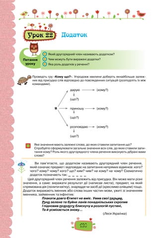 120
Урок 22 Додаток
Питання
уроку
	 Який другорядний член називають додатком?
	 Чим можуть бути виражені додатки?
	 Яка роль додатків у реченні?
Проведіть гру «Кому що?». Упродовж хвилини доберіть якнайбільше залеж-
них від присудка слів відповідно до повсякденних ситуацій (розподіліть їх між
командами).
дарую (кому?)
(що?)
Я приношу (кому?)
(що?)
розповідаю (кому?)
(що?)
Яке значення мають залежні слова, до яких ставили запитання що?
Спробуйте сформулювати загальне значення всіх слів, до яких ставили запи-
тання кому? Роль якого другорядного члена речення виконують дібрані вами
слова?
Ви пам’ятаєте, що додатком називають другорядний член речення,
який означає предмет і відповідає на запитання непрямих відмінків: кого?
чого? кому? чому? кого? що? ким? чим? на кому? на чому? Схематично
додаток позначають так:
Цей другорядний член речення залежить від присудка. Він може мати різні
значення, а саме: виражати результат дії (написав листа), предмет, на який
спрямована дія (полити квітку), знаряддя чи засіб дії (креслимо олівцем) тощо.
Додаток виражають іменник або слова інших частин мови, ужиті зі значенням
іменника, займенник та інфінітив:
Плакати довго Єгипет не вміє. Умив свої пальми,
Руно зелене та буйне ланів понаднільських скропив
І підновив позолоту блискучу в розлогій пустині,
Та й усміхається знову…
(Леся Українка)
 