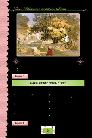 Тема 1 . Повторення й узагальнення вивченого
16
Тарас Шевченко. «Мангишлацький сад» (1854 р.).
Картина зберігається
в Національному музеї Тараса Шевченка (Київ).
 	 Які засоби комунікації, крім мови, ви знаєте?
 	 Чому саме мову визначають як основний засіб спілкування?
Розгляньте таблицю. Наведіть приклади засобів зв’язку між
реченнями з тексту вправи 2.
ЗАСОБИ ЗВ’ЯЗКУ РЕЧЕНЬ У ТЕКСТІ
лексичні
засоби:
 повторення
деяких слів
з попереднього
речення;
 уживання
особових
і вказівних
займенників;
 прислівники
морфологічні
засоби:
 єдність
видо-
часових
і способових
форм
дієслівних
присудків
синтаксичні
засоби:
 послідовність
слів
і речень;
 сполучники
з приєднувальним
значенням;
 паралелізм
побудови
речень;
 неповнота
окремих речень
ритмо­
мелодійні
засоби:
 інтонація
Використавши матеріали з уроку 1, складіть розгорнутий план по-
відомлення на тему про роль мови в житті людини. Запишіть його.
 