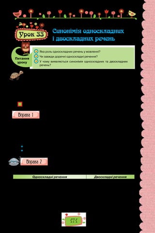 171
Урок 33
Синонімія односкладних
і двоскладних речень
Питання
уроку
	 Яка роль односкладних речень у мовленні?
	 Чи завжди доречні односкладні речення?
	 У  чому виявляється синонімія односкладних та двоскладних
речень?
Проведіть гру «Стисло і влучно». Відредагуйте подані вислови, поверніть їм
«крилатість».
1. Лінощі — усьому лихому мати: що людина знає, те вона забуде; чого
людина не знає, того вона не навчиться. 2. Як ти братимеш вершину, то ти
матимеш середину. 3. Якщо ти хочеш, щоб люди ставилися до тебе, так ти
й сам стався до людей.
У формі яких речень утілено відредаговані вислови?
Чи завжди можна замінити двоскладне речення односкладним і навпаки?
Перепишіть речення, підкресліть їхні присудки, над кожним надпи-
шіть, у якій формі він ужитий. Зробіть висновок про різновид
односкладного речення (зазначте в дужках).
1. Мене морозить. 2. Учитися! Прагнути пізнати себе! 3. Пустеля. Спога-
ди. 4. Люблю мандрувати рідною країною! 5. Шепоче вітер поміж віт. 6. У нас
проханих не люблять. 7.Удосвіта встанеш — більше зробиш. 8. Тут-таки, біля
озера, розкладають вогнище. 9. Кругом поставили своїх. 10. Вік живи, вік
учись. 11. За всіх скажу, за всіх переболію. 12. Капає з дахів.
 	 Якими бувають односкладні речення за формою вираження головного члена?
 	 Чи можна вважати такі речення «скороченими» двоскладними? Чому?
Попрацюйте з таблицею в зошиті: перебудуйте подані одно-
складні речення на двоскладні. Чи всі речення можна пере-
будувати? Чи відрізняються пари речень за змістом?
СИНОНІМІЯ ОДНОСКЛАДНИХ І ДВОСКЛАДНИХ РЕЧЕНЬ
Односкладні речення Двоскладні речення
1. Вечір.
2. Так люблю танцювати!
3. Дбаймо про природу!
4. У  статті проаналізовано особливості функ­
ціонування односкладних речень.
5. Хочеш яблуко?
6. Закликають заощаджувати електроенергію.
7. Тварин не дражнити!
 