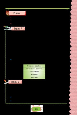 187
 	 Перечитайте питання на початку параграфа і дайте на них відповідь.
 	 Навіщо знати про особливості вживання неповних речень, якщо змалку ви-
користовуємо їх в усному мовленні?
 	 Чим часто замінюють неповні речення в електронному спілкуванні?
Перепишіть, зніміть скісні риски та вставте замість крапок
пропущені літери.
Бувалі люди давно запр..міт..ли в лісі «живого баро­
метра» — зв..чай-
нісін..ку мураху. Підійдіть до мурашиної купи, л..ген..ко пал..чкою під­
німіть в..ршину з/боку (та не/розк..дайте, бо це для мурах горе: ж..тло
руйну..т..ся)  — і поглян..те. Якщо довгасті лял..чки в..дніют..ся, зна-
чить, дощу не/буде. Мож..те до вечора ходити собі лісом, зб..рати яго-
ди чи гр..би. Коли ж лял..чок не/має — не/одмінно треба ч..кати дощу.
Після огляду знову ладненько в..ршину опустіть на місце.	
А поясню..т..ся все просто. Мурахи в..тягають своїх лял..чок на/гору,
щоб вигрівалися, коли має бути сонячний день. І навпаки. Якщо захо-
дить на дощ, транс­
портують у/низ, щоб не/змокли й не/застудилися.
Турбота про потомство!
(Із журналу «Паросток»)
 	 Пронумеруйте подані вище речення, заповніть таблицю у зошиті, вписавши
номери у віконце відповідної характеристики.
Означено-особове
Неозначено-особове
Безособове
Називне
Неповне
Запишіть слова, уставте замість крапок літеру е або и.
1) п..линка; 2) квіт..нь; 3) трав..нь; 4) гр..чаний; 5) ап..льсин;
6)  в..л..чезний; 7) д..ректор; 8) абр..кос; 9) ш..рочінь; 10) дал..чінь;
11)  др..жачий; 12) гр..мотіння; 13) з..л..ний; 14) л..сиця; 15) л..виця;
16)  в..сляр; 17) гр..бок; 18) з..мівник; 19) в..р..щати; 20) бл..щить;
21) розз..рається; 22) відкр..ття; 23) в..р..дота; 24) т..греня.
 	 Якій орфограмі присвячено вправу? Повторіть основні правила, що поясню-
ють правопис слів із цією орфограмою.
 	 Доберіть 12 слів для словникового диктанту на опрацьовану орфограму.
 