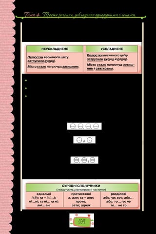 Тема 4 . Просте речення, ускладнене однорiдними членами,
194
Розгляд ускладнених речень розпочнемо з речень з однорідними члена-
ми, про які ви вже знаєте з попередніх років навчання. Однорідними нази-
вають такі члени речення, які перебувають в однакових синтаксичних відно-
шеннях із тим самим членом речення, виконують однакову синтаксичну роль
і поєднуються між собою сурядним зв’язком. Порівняймо приклади:
НЕУСКЛАДНЕНЕ УСКЛАДНЕНЕ
Пелюстки весняного цвіту
затрусили вулиці.
Місто стало напрочуд затишним.
Пелюстки весняного цвіту
затрусили вулиці й площі.
Місто стало напрочуд затиш-
ним і святковим.
Отже, однорідні члени речення:
 	відповідають на те саме запитання й залежать від того самого члена
речення;
 пов’язані сурядним зв’язком, тобто є рівноправними, незалежними один
від одного;
 	здебільшого є словами тієї самої частини мови й виражають однотипні
поняття.
Між собою однорідні члени пов’язані інтонацією та сполучниками суряд-
ності. Способи поєднання однорідних членів можуть бути різні: лише інтона-
цією (без сполучників), лише сполучниками сурядності, а також комбінова-
но — безсполучниковим і сполучниковим зв’язком. Наприклад:
Цвіте малина, смородина, тютюн, квасоля.
, , ,
Любив дід гарну бесіду й добре слово.
й
Сама морквина дрібненька, біла й зовсім не солодка.
(Із творів О. Довженка)
, і
Зверніть увагу на те, як схематично позначають однорідні члени.
Важливим граматичним засобом вираження однорідності є сполучники
сурядності — єднальні, протиставні та розділові, що передають відповідні
змістові відношення між однорідними членами речення:
СУРЯДНІ СПОЛУЧНИКИ
(поєднують рівноправні частини)
єднальні
і (й); та = і; і…і;
ні…ні; та ні…та ні;
ані…ані
протиставні
а; але; та = але;
проте;
зате; однак
розділові
або; чи; хоч; або…
або; то…то; не
то… не то
 