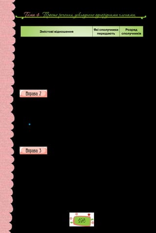 Тема 4 . Просте речення, ускладнене однорiдними членами,
196
ЗМІСТОВІ ВІДНОШЕННЯ МІЖ ОДНОРІДНИМИ ЧЛЕНАМИ РЕЧЕННЯ
Змістові відношення
Які сполучники
передають
Розряд
сполучників
1. Перелік єднальні
2. Градаційні (відношення посилення наростання
чи, навпаки, послаблення значення другого
компонента щодо першого)
єднальні
3. Протиставлення протиставні
4. Зіставлення протиставні
5. Чергування розділові
6. Взаємоусунення розділові
Випишіть речення з однорідними членами.
1.  Шофер, перепочивши, почав складати на землю мокрі шини.
2. Сміються, плачуть солов’ї і б’ють піснями в груди. 3. Вабили око, куче-
рявлячись, залиті сонцем жовті виноградники. 4. Ой ти, дівчино, з горіха
зерня. 5. Сонце заходить, гори чорніють. 6. Осінь ходить, яблука золо-
тить. 7. За вікном уже лилося на землю яскраве сонячне світло. 8. Раз по
раз на маревній, хисткій лінії обрію виникали крапки кораблів.
 	 Як відмежувати речення з однорідними присудками від складних речень?
Чи завжди два дієслова, ужиті поряд в одному реченні, є однорідними? 	
Чи завжди два прикметники, які залежать від того самого іменника, є одно-
рідними?
Чи знаєте ви авторів наведених речень? Перевірте себе та ваших рідних на
знання української літератури.
Прочитайте текст. Про що в ньому йдеться? Зразком якого стилю
він є? До якого типу мовлення належить?
Як фотографувати щеня
Скажу відверто — важко. Це потребує великої терплячості як від ще-
нятка, так і від фотографа. Скажімо, сонце гарно світить на зворушливу
сце­
ну — щеня хлебче з мисочки молоко. Кидаєшся вмить по фотоапарат,
щоб увічнити цю знаменну подію з життя щеняти. А коли повертаєшся
з апаратом, мисочка вже порожня.
— Налийте мерщій цуценяті ще одну мисочку молочка! — ка­
же фото-
граф і тут же з професійною спритністю встановлює та націлює об’єктив,
тоді як щеня героїчно береться до другої мисочки.
— Так, отепер чудово! — зводить дух фотограф і тут раптом згадує, що
забув закласти в апарат фотоплівку.
Та поки він її заправляє, щеня вихлебче й другу ми­
сочку молока.
— Дайте йому ще одну, — каже людина з фотоапаратом і швид­
ко
готується до знімання.
 