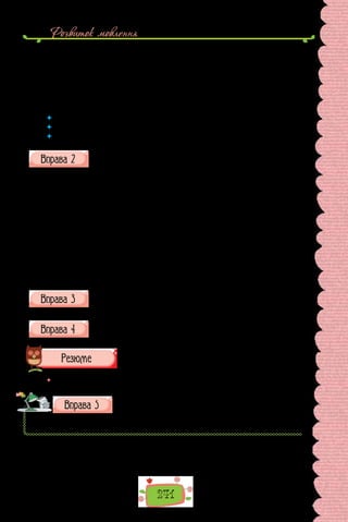 241
Розвиток мовлення
городи… Ми воюємо, бо хочемо жити собі, щоб не попелищами й згарища-
ми темніла наша земля після нас, а щоб квітла вона пишним зелом і ряс­
ніла щедрим урожаєм, щоб спокійно трудився на ній люд, щоб залишити
своїм нащадкам не спорожнілі оселища, а багаті міста, щоб жили вони
спокійніше й щасливіше, ніж ми. Красно дякую вам.
(Віталій Кулаковський, із роману «Володимир Мономах»)
 	 Яка історична подія пов’язана з Любецьким замком?
 	 Чи зберігся Любецький замок?
 	 Яку роль відіграє опис у поданому уривку?
Поділіть поданий текст на частини. Виокремте в ньому опис.
Перекажіть поданий уривок з роману за планом (усно).
План
1. Бралося на осінь.
2. Князь із замилуванням оглядає Любецький замок:
а) потужні фортифікації замку;
б) вежі та брами;
в) внутрішній дворик;
г) найвища вежа — останній прихисток оборонців замку;
д) парадний двір;
е) князівський палац.
3. Розмова з будівничими замку.
4. Роль Любеча в оборонній стратегії Володимира Мономаха.
Випишіть із тексту 1–2 важливі деталі для опису кожної частини
замку (відповідно до плану).
Запишіть переказ тексту.
 Перечитайте питання на початку параграфа і дайте на них відповідь.
Сформулюйте кілька правил про те, як працювати над
докладним переказом. Поділіться своїми правилами з
однокласниками. Складіть загальні рекомендації з вико-
нання такого письмового завдання.
 