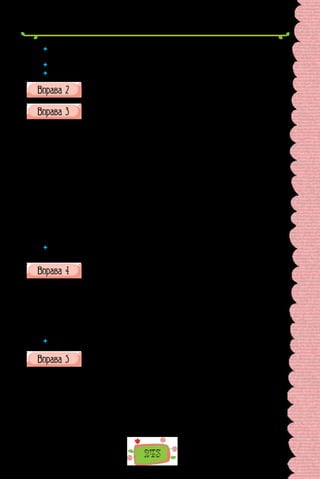 243
 	 Випишіть із тексту 2–3 речення з однорідними членами, підкресліть їх відпо-
відно до виконуваної синтаксичної ролі.
 	 Випишіть одне речення зі вставними словами (вставленою конструкцією).
 	 Випишіть одне речення, доповнивши його доречним вставним словом.
Складіть перелік понять, опрацьованих на уроках теми, витлумачте
їх (усно).
Перепишіть, розставте, де потрібно, розділові знаки.
Кінця XVI — початку XVII ст. сягає історія українських вищих на-
вчальних закладів. Першим таким закладом як ви довідалися вважають
Острозьку академію створену українським православним князем Васи-
лем (Костянтином) Острозьким. Острозька академія діяла недовго проте
її досвід успадкувала Київська колегія, яка протягом тривалого часу була
єдиним вищим навчальним закладом не лише в Україні а й в усій право-
славній Європі.
Із тогочасними школами та колегіями-академіями пов’язане заро-
дження українського театру. З-поміж різноманітних предметів у них
викладалися правила складання віршів а також закони декламації (ви-
голошування). Школярі писали вірші й промови а потім виголошували
їх один перед одним. Так було оприлюднено вірші написані на смерть
гетьмана Конашевича-Сагайдачного. Отже учнівські декламації й були
першими виставами.
 	 Підкресліть усі орфограми, усно поясніть правопис кількох слів, які, на вашу
думку, є найскладнішими.
Перепишіть речення, розставте, де потрібно, розділові знаки.
1. Тонке золоте мереживо над предковічними горами заворожу-
вало. 2. У  київській братській школі навчали грецької латинської та
старослов’янської мов. 3. Подивився Сулима на широкий січовий май-
дан. 4. Теплий весняний дощ притлумив відчуття небезпеки. 5. У лісисто-
му волинському краї шукав степових побратимів. 6. Смарагдово-бірюзові
темно-сині фіолетові хвилі важко накочувалися на берег.
 	 Як відрізнити однорідні означення від неоднорідних?
Перепишіть, зніміть скісні риски та вставте замість крапок пропу-
щені літери. Виділіть комами вставні слова (вони в тексті вжиті
4 рази).
Національно/визвольна війна охопила майже всю т..риторію Укра-
їни. Місця, де побував Богдан Хм..льниц..кий, овіяні л..гендами
й п..реказами. У  багат..ох із них оповідаєт..ся про пр..дковічного
вел..тня/дуба — свідка буремних подій. Найл..г..ндарнішим з/поміж ду-
бів — побратимів українського гетьмана — був поза сумнівом хортиц..кий
дуб. За п..реказами саме під цим дубом споч..вав Богдан Хмельницький
із військом дорогою до п..р..можних Жовтих Вод. Можливо це й
 