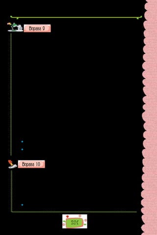 251
Випишіть речення з відокремленими означеннями, пояс-
ніть уживання розділових знаків.
Надзвичайно чутливий до мови, М. Рильський завжди дбав про її
чистоту. Під його пером народилися десятки нових слів, досконалих за
формою і влучних за значенням. Ось лише деякі з них: прикметники —
безсяйний, білокипучий, буйнокрилий, бурноплинний, вільноплинний,
громокрилий, неперебулий, неохмарений, свіжолистий; іменники — дру-
гування, марнописатель, лісолюб, небознавство, дотепословець, ново-
прибулець, первоук, празима, праосінь; дієслова — орожевлювати, бо-
жеволити, розкрилюватися, секундувати. «Хто багато працює, той має
час, — писав про М. Рильського Юрій Лавріненко. — Секрет того чуда
також у тому, що він мав талант до праці, споряджений таким першоряд-
ним мотором, як любов». Саме з любові до слова, до рідної мови зростала
його творчість. У статті «Розмова про мову» М. Рильський наголошував:
«Не вважаю себе, звісно, непохитним авторитетом у цій справі, але не
тільки цікавлюся нею, а й люблю її багато років, усе своє свідоме життя,
і , може, ця любов сама вже собою дає мені право на голос». Він не уявляв
собі письменника, який не любив би мови, не пишався б нею, не розумів
би її безмежної могутності. За його словами, «поет, у широкому розумінні
цього слова, — це людина, що палко любить слово, як найгострішу зброю,
як найвірніше знаряддя для служіння народові. Поет любить слово. Але
він не слуга, він — його володар». Умовою, обов’язковою для діяльності
письменників, журналістів, усіх творчих людей, М. Рильський уважав
наявність трьох речей: ґрунтовного знання мови, розуміння її своєріднос-
ті й любові до неї.
(Із журналу «Урок української»)
	 Про які риси мовного портрета Максима Рильського довідалися з тексту
вправи?
	 А чи замислювалися ви про власний мовний портрет? Чи можна вас упізнати
за мовою? За якими особливостями?
Запишіть слова, зніміть скісні риски.
1) само/хідний; 2) військово/морський; 3) всесвітньо/відомий; 4) чор-
но/земний; 5) сиво/вусий; 6) темно/зелений; 7) жовто/гарячий; 8) кис-
ло/солодкий; 9) гіркувато/солодкий; 10) легко/атлетичний; 11) свіжо/
зрубаний; 12) загально/державний; 13) жовто/блакитний; 14) червоно/
гарячий; 15) каро/окий; 16) воле/любний; 17) право/бережний; 18) на-
уково/технічний; 19) синьо/зелений; 20) вічно/зелений; 22) суспільно/
корисний; 23) абсолютно/сухий; 24) двадцяти/поверховий.
	 Якій орфограмі присвячено вправу? Повторіть основні правила, що поясню-
ють правопис слів із цією орфограмою.
 