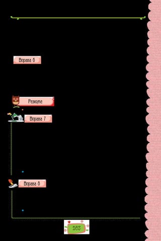 263
5. Під дією факторів навколишнього середовища метали окиснюються
… — зазнають корозії. 6. У випадку небезпеки кенгуру розвиває швид-
кість до 50 км/год … .
Довідка: утворюючи хімічні сполуки (оксиди, гідроксиди, солі);
розв’язуючи геометричні задачі чи доводячи теореми; тримаючи натис-
нутою клавішу CTRL; використовуючи властивості векторів; скористав-
шись молекулярно-кінетичною теорією; роблячи 10-метрові стрибки.
Перебудуйте речення, виправте помилки.
1. Завершуючи роботу, учні розійшлися по домівках. 2. Слухаючи
розповіді про козацькі звичаї, гордість переповнила наші серця. 3. Про-
читавши казку про Маленького Принца, мені захотілося зустрітися з цим
героєм. 4. Збивши міксером, вершки стали кремоподібні. 5. Ставши по-
внолітнім, його голос міг щось значити. 6. Дивлячись на фото, здається
там не так і тепло.
(З письмових робіт школярів)
 	 Перечитайте питання на початку параграфа і дайте на них відповідь.
Перепишіть речення, розставте розділові знаки біля від-
окремлених обставин.
1. Я притуляюся до стовпа ліхтаря стою й не кліпаючи дивлюсь на
вулиці. 2. Я йду без всякої мети ні про що не думаючи. 3. Я повертаюсь
і йду не сказавши більше ні слова. 4. У передпокою одягаючись я дивлю-
ся в дзеркало. 5. Прямую додому розстібнувши пальто й ловлячи грудьми
перші промені весни. 6. Я ходжу помалу смакуючи кожний крок кожний
поворот кожну свічку на каштані. 7. Кажучи це я сам починаю вірити.
8. Я мовчки й обережно беру торбинку почуваючи до дівчини ніжність.
9. Я не ворушусь і криво усміхаючись дивлюсь їй у слід. 10. Я наздоганяю
їх і йдучи позаду намагаюся зазирнути пані в лице.
(Із творів В. Винниченка)
 	 Про що ви думаєте, йдучи зі школи додому? Складіть 2–3 речення про свої
спостереження, думки, відчуття. Уживайте відокремлені обставини.
Перепишіть, уставте замість крапок пропущені літери.
1–2) лежач.. горілиць — лежач..й камінь; 3–4) блискуч.. спалахи —
блискаюч.. спалахом; 5–6) котлета по-київськ..  — київськ.. каштани;
7–8) вити по-вовч.. — вовч.. сліди; 9–10) оленяч..й мох — оленяч.. роги;
11–12) червоніюч.. від сорому — почервоніл.. від задухи.
 	 Якій орфограмі присвячено вправу? Повторіть основні правила, що поясню-
ють правопис слів із цією орфограмою.
 