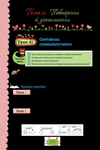 274
Урок 61
Cинтаксис
словосполучення
Питання
уроку
	 Яку синтаксичну одиницю називають словосполученням?
	 Чи будь-яка сполука слів є словосполученням?
	 Які бувають словосполучення?
	 Які помилки трапляються в побудові та вживанні словосполучень?
Проведіть вікторину «Правда — неправда». Для цього підготуйте по два за-
питання з теми «Словосполучення», одне з яких передбачає відповідь «Так»
(правда), а друге «Ні» (неправда) (запитання запишіть на невеликих аркуши-
ках). Перед уроком зберіть усі запитання в конверт (капелюх, кошик тощо).
Змагайтеся між рядами, пропонуючи кожній команді по черзі тягнути запитан-
ня. Виграє та команда, яка матиме найбільше влучних відповідей.
Випишіть з поданого переліку сполук слів словосполучення, ви-
значте їхнє головне слово.
1) не чують; 2) з-понад хмар; 3) весняні пахощі; 4) квітне бузок;
5) будуть радіти; 6) побачити схід сонця; 7) усі гуртом; 8) топтати ряст;
9) найбільш радісний; 10) озиратися навколо; 11) повідомлення про
грози; 12) мрії про канікули.
Випишіть словосполучення до поданих схем.
1) ранок у лісі; 2) цвіте конвалія; 3) визирають з-між трави; 4) біля
дерева; 5) проліски й барвінок; 6) напрочуд запашний; 7) дрібні комашки;
8) здивований побаченим; 9) оповідання про красу весняної природи.
у про
який? наскільки? які?
чого?
яке?
Працюємо самостійно
Тема 6. Повторення
й узагальнення
 