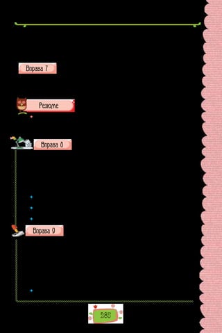 285
зі був невеликий клаптик піску оточений зусібіч очеретом. 4. Наступного
дня себто в п’ятницю ближче до вечора до нас заїхав дивний персонаж.
5. Водій мокрий від задухи витер піт з чола. 6. Випадкові фури сунули на
північ лишаючи по собі пил та безнадію.
(Із творів Сергія Жадана)
Перебудуйте речення, виправивши помилки.
1. Підійшовши ближче, виявилося, що то був хлопчик. 2. Дізнавшись,
що він Маленький принц та прибув з іншої планети, у мене перехопило
подих. 3. Пройшовши кілька кроків, сміх став більш чутним.
 	 Оцініть себе, підрахувавши бали так: за кожну правильно виконану вправу
(1–7) — по 1 балу; якщо у вправах мали 1–2 помилки, зарахуйте по пів бала;
додайте від 1 до 5 балів за участь в обговоренні виконаних завдань. Свою
оцінку погодьте з учителем.
Перепишіть речення, зніміть скісні риски та вставте за-
мість крапок пропущені літери. Розставте розділові знаки.
Світ її творів насел..ний дітьми, і туди раз/по/раз п..с..ме(н/нн)..ця
в..рталася душ..ю мріями снами книжками. Мабу..ь такі поверн..(н/нн)я
допомагали їй тр..матися духом у не/л..(г/х)кі години й забувати про
тягар буде(н/нн)их клопотів. Здавалось, що й сама Ліндгрен ж..ла «над»
дахом нашого су..тного ж..(т/тт)я, і весь час її ніби тягнуло в небо — у вир
фантазій.
(З газети «Дзеркало тижня»)
 	 Чи відоме вам ім’я письменниці, про яку йдеться в тексті? Які її твори знаєте?
Що пощастило прочитати?
 	 Доповніть кількома реченнями розповідь про Астрід Ліндгрен, висловте своє
ставлення до її книжок.
 	 Пригадайте особливості вживання прикладок.
Запишіть слова, зніміть скісні риски.
1) абсолютно/сухий; 2) багато/серійний; 3) високо/ерудований; 4) водо/лі­
-
кувальний; 5) вище/згаданий; 6) воєнно/стратегічний; 7) генерал/губерна-
торський;8)діаметрально/протилежний;9)зовнішньо/політичний;10) кар-
ко/ломний; 11) кредито/спроможний; 12) літературно/художній; 13) мало/
потужний; 14) мовно/літературний; 15) народно/пісенний; 16) науково/
медичний; 17) нафто/переробний; 18) офіційно/діловий; 19) південно/схід-
ний; 20) послідовно/миролюбний; 21) сільсько/господарський; 22) сто/кіло-
метровий; 23) хіміко/технологічний; 24) чорно/білий.
 	 Якій орфограмі присвячено вправу? Повторіть основні правила, що поясню-
ють правопис слів із цією орфограмою.
 