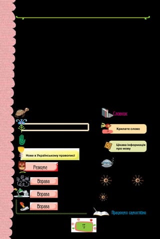 4
замислитися. А ще вдосконалюватиме ваші навички користуватися мовою:
аби не було так, що правила «вмикаються» тільки на уроці мови й «вимика-
ються» на інших уроках чи в позакласний час.
Важливе завдання підручника — навчити вас ставити запитання про
будь-що у світі й відповідати на них, користуючись усіма засобами мови. До
цього спонукатимуть різноманітні мовні ігри, якими пропонуємо починати
кожен урок.
Оскільки підручник побудовано так, щоб ви могли навчатися самостійно,
то в ньому виокремлені домашні завдання, які складаються з двох вправ —
тієї, що стосується матеріалів уроку, та правописної. Знайдете в підручни-
ку й завдання, які акцентують увагу на правописних змінах, передбачених
у новій редакції Українського правопису. Тож деякі відомі вам з попередніх
років навчання правила ви матимете змогу переосмислити.
Вправи до уроків розвитку мовлення пов’язані з викладом власне мовного
матеріалу й відповідають навчальній програмі, проте вчителі можуть плану-
вати ці уроки по-іншому.
Насамкінець згадаймо прадавню мудрість: «Заговори, щоб я тебе поба-
чив». Щиро бажаю, щоб мова кожного була вашим найкращим портретом.
З повагою і надією на співпрацю — авторка
Гра в слова
Виклад теоретичного матеріалу
Опрацювання теоретичного матеріалу
Словник
Крилате слово
Цікава інформація
про мову
Спостерігаємо
за мовними
явищами
Підсумок уроку
Виконайте вдома
Творча робота
Повторюємо
орфографію
Галерея
Вправа на урок
Працюємо самостійно
Нове в Українському правописі
 