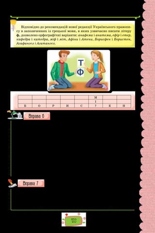 45
Відповідно до рекомендацій нової редакції Українського правопи-
су в запозиченнях із грецької мови, в яких узвичаєно писати літеру
ф, дозволено орфографічні варіанти: анафема і анатема, ефір і етер,
кафедра і катедра, міф і міт, Афіни і Атени, Борисфен і Бористен,
Агафангел і Агатангел.
М
І
Б О Р И С ? Е Н
Перепишіть текст, розставте, де потрібно, розділові знаки.
Поліглот світового класу
Найбільше мов серед українців знав видатний кримський татарин
Агатангел Кримський. Коли його запитували скільки мов він знає він
відповідав Мабуть із шістдесят а то й більше! У дитячі роки він доскона-
ло вивчив німецьку французьку польську та англійську мови. У юнацькі
добре володів грець­
кою турецькою італійською давньоєврейською сан-
скритом. Після того він вивчав мови до кінця життя. А. Кримський став
визначним ученим-орієнталістом спеціалістом з арабістики тюркології та
іраністики і лишив після себе понад тисячу наукових праць. Він перший
доніс до українського читача безпосередньо з оригіналів східну пое­
зію
зробив переклад цілої її антології з IX–XIV ст. до­
давши вступні наукові
розвідки. Мотивами східної поезії пронизана вся оригінальна поетична
творчість А. Кримсько­
го яку він об’єднав під екзотичною назвою «Паль-
мове гілля».
Запишіть слова, поставивши, де потрібно, знак м’якшення.
1) Гуцул..щина; 2) брин..чати; 3) різ..бяр; 4) Уман..щина; 5) коло-
дяз..ний; 6) взірец..; 7) шприц..; 8) шампін..йон; 9) вір..те; 10) сяд..те;
11) слиз..кий; 12) ковз..кий; 13)  розріс..я; 14) вишен..ці; 15) ялин..ці;
16) ялинон..ці; 17) бряз..нути; 18) шіст..десят; 19) ател..є; 20) ін..єкція;
21) чотир..ма; 22) чотир..ом; 23) кур..йоз; 24) волин..ський.
 