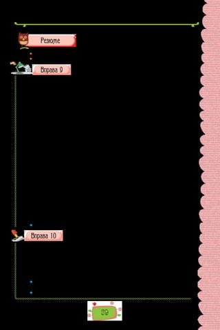 59
 	 Перечитайте питання на початку параграфа і дайте на них відповідь.
	 Як знання про ознаки словосполучень допоможуть точніше висловлюватися?
Оберіть один із запропонованих уривків та випишіть з
нього 6 словосполучень, різних за типами зв’язку між
головним і залежним словом та за морфологічним вираженням головного слова,
накресліть схему кожного.
I. Не ди­
во, що Ту­
гар зі своїми гістьми ви­
би­
рав­
ся на ло­
ви, мов на війну,
з за­
па­
сом стріл і ро­
га­
тин, зі слу­
га­
ми й за­
па­
са­
ми жив­
ності, навіть з досвід-
ним зна­
ха­
рем, що вмів за­
мов­
ля­
ти ра­
ни. Не ди­
во та­
кож, що Ту­
гар і йо­
го
гості бу­
ли в повній ри­
царській зброї, окрім панцирів, бо ті спи­
ня­
ли би їх у
ході по ло­
мах та гу­
ща­
ви­
нах. Те тільки ди­
во, що й Ту­
га­
ро­
ва донька Ми­
ро­
сла­
ва, не по­
кида­
ючись батька, посміла та­
кож ви­
ру­
ши­
ти ра­
зом з гістьми
на ло­
ви. Ту­
хольські гро­
ма­
дя­
ни, ви­
дя­
чи її, як їха­
ла на ло­
ви по­
се­
ред гос­
тей, гор­
до, сміло, мов стрімка то­
по­
ля се­
ред ко­
ре­
нас­
тих дубів, з упо­
до­
бою
по­
во­
ди­
ли за нею очи­
ма…
(Іван Франко, «Захар Беркут»)
II. Вони й далі швидко їхали вперед, доки попереду, наприкінці ши-
рокої алеї, не з’явився Торкілстон — стародавній замок, що належав у ті
часи Реджинальду Фрон де Бефу. Цей замок мав вигляд високої чотири-
кутної вежі, оточеної трохи нижчими будівлями й обнесеної зовні міцною
стіною. Навколо стіни тягнувся глибокий рів, наповнений водою із сусід-
ньої річечки. Фрон де Беф нерідко ворогував зі своїми сусідами, а тому
подбав, щоб зміцнити замок, побудувавши на кожному розі зовнішньої
стіни ще по одній вежі. Вхід до замку, як у всіх твердинях того часу, був у
стіні попід склепінням, захищеним обабіч маленькими башточками.
(Вальтер Скотт, «Айвенго»;
переклад з англійської Анатоля Волковича)
 	 За допомогою яких слів у поданих уривках створено історичний колорит?
Запишіть слова, уставте замість крапок літери з або с.
1) ..кісний; 2) ..чорнілий*; 3) ..рібло; 4) ..руб; 5) ..формувати; 6) ..тули-
ти; 7) ..цідити; 8) ..плеснути; 9) ..пітніти; 10) ..сохнути; 11) ..порожніти;
12) ..фабрикувати; 13) ..повідь*; 14) ..шерхнути; 15) ..хилити; 16) ..пи-
нити; 17) ..крикнути; 18) ..шити; 19) ..турбований; 20) ..середини;
21) ..тягнення; 22) ..чавити; 23) ..падщина; 24) ..краю.
 	 Якій орфограмі присвячено вправу? Повторіть основні правила, що поясню-
ють правопис слів із цією орфограмою.
 	 Позначені зірочкою слова розберіть за будовою.
 
