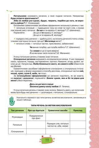 73
Питальними називають речення, у яких подане питання. Наприклад:
Куди поїдете відпочивати?
Хіба не любов усе єднає, будує, творить, подібно до того, як воро-
жість руйнує? (Г. Сковорода).
Основними граматичними засобами оформлення питальності речень є такі:
 питальна інтонація — підвищення тону на слові чи групі слів, з якими
пов’язаний зміст питання: За що ж ти караєш її, молоду? (Т. Шевченко).
Порівняйте: За що ж ти караєш її, молоду?
За що ж ти караєш її, молоду?
 порядок слів у реченні — здебільшого, на початку речення стоять слова,
з якими пов’язане питання: Це що? Метелиця мете?
 питальні слова — питальні частки, прислівники, займенники:
Чи винна голубка, що голуба любить? (Т. Шевченко).
Так невже ж ця історія вмерла
Й на могилах твоїх полягла? (Є. Маланюк).
У кінці питальних речень ставимо знак питання.
Спонукальні речення виражають волевиявлення мовця. У них передано
наказ, прохання, пораду, застереження, протест, бажання, згоду, дозвіл, за-
клик до дії. Наприклад: Люби ближнього свого, як самого себе (Євангеліє
від Матвія).
Граматичними засобами оформлення спонукання є спонукальна інтона-
ція, присудок у формі наказового способу дієслова, спонукальні частки хай,
нехай, нумо, коли б, якби, та тощо.
За інтонаційним оформленням усі речення поділяють, як ви знаєте,
на окличні і неокличні, порівняйте: Земле чужая, яка ж бо ти рідна для
мене! (Леся Українка).
Десь на дні мого серця
Заплела дивну казку любов (П. Тичина).
У кінці окличних речень ставимо знак оклику. Зверніть увагу, що окличним
може бути будь-яке речення — і розповідне, і питальне, і спонукальне.
Узагальніть відомості про типи речень за метою висловлення, заповнивши в
зошиті таблицю.
ТИПИ РЕЧЕНЬ ЗА МЕТОЮ ВИСЛОВЛЕННЯ
Тип речення Про що йдеться Граматичні засоби Приклад
Розповідне
Повідомлення
про факт
Питальне
Порядок слів, питальні
частки чи, хіба, невже
Спонукальне
 