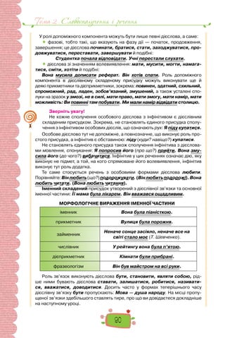 Тема 2 . Словосполучення i речення
90
У ролі допоміжного компонента можуть бути лише певні дієслова, а саме:
 фазові, тобто такі, що вказують на фазу дії — початок, продовження,
завершення; це дієслова починати, братися, стати, заходжуватися, про-
довжуватися, переставати, завершувати й подібні:
Студентка почала відповідати. Учні перестали слухати.
 дієслова зі значенням волевиявлення: мати, мусити, могти, намага-
тися, сміти, хотіти й подібні:
Вона мусила дописати реферат. Він хотів спати. Роль допоміжного
компонента в дієслівному складеному присудку можуть виконувати ще й
деякі прикметники та дієприкметники, зокрема: повинен, здатний, схильний,
спроможний, рад, ладен, зобов’язаний, змушений, а також усталені спо-
луки на зразок у змозі, не в силі, мати право, мати змогу, мати намір, мати
можливість: Ви повинні там побувати. Ми мали намір відвідати столицю.
Зверніть увагу!
Не кожне сполучення особового дієслова з інфінітивом є дієслівним
складеним присудком. Зокрема, не становлять єдиного присудка сполу­
чення з інфінітивом особових дієслів, що означають рух: Я піду купатися.
Особове дієслово тут не допоміжне, а повнозначне, що виконує роль про-
стого присудка, а інфінітив є обставиною: піду (куди? навіщо?) купатися.
Не становлять єдиного присудка також сполучення інфінітива з дієслова-
ми мовлення, спонукання: Я попросив його (про що?) прийти. Вона зму-
сила його (до чого?) вибачитися. Інфінітив у цих реченнях означає дію, яку
виконує не підмет, а той, на кого спрямоване його волевиявлення, інфінітив
виконує тут роль додатка.
Те саме стосується речень з особовими формами дієслова любити.
Порівняйте:Вінлюбить(що?)подорожувати.(Вінлюбитьподорожі).Вона
любить читати. (Вона любить читання).
Іменний складений присудок утворений з дієслівної зв’язки та основної
іменної частини: Її мама була лікарем. Він вважався ощадливим.
МОРФОЛОГІЧНЕ ВИРАЖЕННЯ ІМЕННОЇ ЧАСТИНИ
іменник Вона була піаністкою.
прикметник Вулиця була порожня.
займенник
Неначе сонце засіяло, неначе все на
світі стало моє (Т. Шевченко).
числівник У рейтингу вона була п’ятою.
дієприкметник Кімнати були прибрані.
фразеологізм Він був майстром на всі руки.
Роль зв’язок виконують дієслова бути, становити, являти собою, рід-
ше ними бувають дієслова ставати, залишатися, робитися, називати-
ся, вважатися, доводитися. Досить часто у формах теперішнього часу
дієслівну зв’язку бути пропускають: Мова — душа народу. На місці пропу-
щеної зв’язки здебільшого ставлять тире, про що ви довідаєтеся докладніше
на наступному уроці.
 