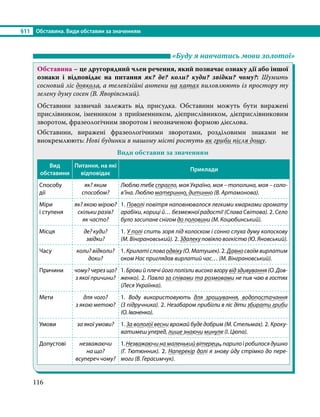 §11	 Обставина. Види обставин за значенням
116
	 «Буду я навчатись мови золотої»
Обставина – це другорядний член речення, який позначає ознаку дії або іншої
ознаки і відповідає на питання як? де? коли? куди? звідки? чому?: Шумить
сосновий ліс довкола, а телевізійні антени на хатах виловлюють із простору ту
зелену думу сосен (В. Яворівський).
Обставини зазвичай залежать від присудка. Обставини можуть бути виражені
прислівником, іменником з прийменником, дієприслівником, дієприслівниковим
зворотом, фразеологічним зворотом і неозначеною формою дієслова.
Обставини, виражені фразеологічними зворотами, розділовими знаками не
виокремлюють: Нові будинки в нашому місті ростуть як гриби після дощу.
Види обставин за значенням
Вид
обставини
Питання, на які
відповідає
Приклади
Способу
дії
як? яким
способом?
Люблю тебе спрагло, моя Україно, моя – тополина, моя – соло­
в’їна. Люблю материнно, дитинно (В. Артамонова).
Міри
і ступеня
як? якою мірою?
скільки разів?
як часто?
1. Поволі повітря наповнювалося легкими хмарками аромату
арабіки, кориці й… безмежної радості! (Слава Світова). 2. Село
було засипане снігом до половини (М. Коцюбинський).
Місця де? куди?
звідки?
1. У полі спить зоря під колоском і сонно слуха думу колоскову
(М. Вінграновський). 2. Здалекуповіяло вогкістю (Ю. Яновський).
Часу коли? відколи?
доки?
1. Крилаті слова одвіку (О. Матушек). 2. Давно своїм вирлатим
оком Нас приглядав вирлатий час… (М. Вінграновський).
Причини чому? через що?
з якої причини?
1. Брови й плечі його полізли високо вгору від здивування (О. Дов­
женко). 2. Павло за співами та розмовами не пив чаю в гостях
(Леся Українка).
Мети для чого?
з якою метою?
1. Воду використовують для зрошування, водопостачання
(З підручника). 2. Незабаром прибігли в ліс діти збирати гриби
(О.Іваненко).
Умови за якої умови? 1. За вологої весни врожай буде добрим (М. Стельмах). 2. Кроку­
ва­тимеш уперед, лише знаючи минуле (І. Цюпа).
Допустові незважаючи
на що?
всупереч чому?
1.Незважаючинамаленькийвітерець,парилоіробилосядушно
(Г. Тютюнник). 2. Наперекiр долi я знову йду стрiмко до пере­
моги (В. Герасимчук).
 