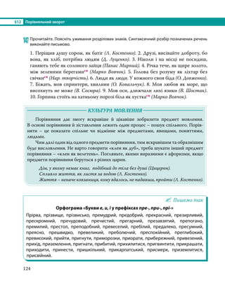 §12	 Порівняльний зворот
124
147	Прочитайте. Поясніть уживання розділових знаків. Синтаксичний розбір позначених речень
виконайте письмово.
1. Періщив душу сором, як батіг (Л. Костенко). 2. Друзі, висі­
вайте доброту, бо
вона, як хліб, потрібна людям (Д. Луценко). 3. Ніколи і на місці не посидиш,
ганяють тебе як солоного зайця (Панас Мирний). 4. Річка тече, як щире золото,
між зеленими берегамисн (Марко Вовчок). 5. Голова без розуму як ліхтар без
свічкисн (Нар. творчість). 6. Люди як люди. У кожного своя біда (О. Довженко).
7. Біжать, мов спринтери, хвилини (О. Ковальчук). 8. Моя любов як море, що
висохнуть не може (В. Сосюра). 9. Мов оси, дзижчали лихі язики (В. Шостак).
10. Горпина стоїть на хатньому порозі біла як хусткасн (Марко Вовчок).
	 КУЛЬТУРА МОВЛЕННЯ 	
	 Порівняння дає змогу яскравіше й цікавіше зобразити предмет мовлення.
В основі порівняння й зіставлення лежить один процес – пошук спільного. Порів­
няти – це показати спільне чи відмінне між предметами, явищами, поняттями,
людьми.
	 Чим далі один від одного предмети порівняння, тим яскравішим та образнішим
буде висловлення. Не варто говорити «клен як дуб», треба шукати інший предмет
порівняння – «клен як велетень». Погляньте, якими виразними є афоризми, якщо
предмети порівняння беруться з різних царин.
	 Дім, у якому немає книг, подібний до тіла без душі (Цицерон).
	 Спливло життя, як листя за водою (Л. Костенко).
	 Життя – неначе ковзаниця, кому вдалось, не падавши, пройти (Л. Костенко).
Пишемо так
Орфограма «Букви е, и, і у префіксах пре-, при-, прі-»
Прірва, прізвище, прізвисько, премудрий, предобрий, прекрасний, презирливий,
прескромний, пречудовий, пречистий, прегарний, презавзятий, препогано,
премилий, престол, преподобний, превеселий, пребілий, предалеко, пресумний,
преясно, прешвидко, превеликий, преболючий, преспокійний, преглибокий,
превисокий, прийти, пригнути, приморозки, приорати, прибережний, привезений,
прихід, приземлення, пригнати, прибитий, прихилитися, пригвинтити, прикрашати,
приходити, принести, пришкільний, прикарпатський, присмерк, приземлитися,
присвійний.
 