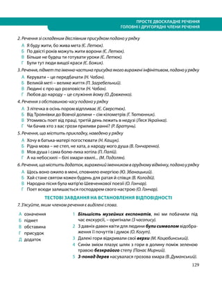 129
ПРОСТЕ ДВОСКЛАДНЕ РЕЧЕННЯ
ГОЛОВНІ І ДРУГОРЯДНІ ЧЛЕНИ РЕЧЕННЯ
2. Речення зі складеним дієслівним присудком подано у рядку
А 	Я буду жити, бо жива мета (Є. Летюк).
Б 	 По двісті років можуть жити ворони (Є. Летюк).
В 	 Більше не будеш ти готувати уроки (Є. Летюк).
Г 	 Були тут люди вищої краси (Є. Божик).
3.Речення,підметтаіменначастинаприсудкаякого вираженіінфінітивом,подано урядку
А 	Керувати – це передбачати (Н. Чабан).
Б 	 Великій меті – велике життя (П. Загребельний).
В 	 Людині є про що розповісти (Н. Чабан).
Г 	 Любов до народу – це служіння йому (О. Довженко).
4. Речення з обставиною часу подано у рядку
А 	З літечка в осінь пором відпливає (Є. Сверстюк).
Б 	 Від Троянівки до Вовчої долини – сім кілометрів (Г. Тютюнник).
В 	 Утомивсь поет від праці, третій день лежить в недузі (Леся Українка).
Г 	 Чи бачив хто з вас грози приливи ранні? (Р. Братунь).
5. Речення, що містить прикладку, наведено у рядку
А 	Хочу в батька-матері погостювати (Н. Кащук).
Б 	 Рідна мова – не степ, не хата, а народу мого душа (В. Гончаренко).
В 	 Мов душа і сама болю-лиха хотіла (П. Палій).
Г 	 А на небосхилі – білі хмари-хвилі... (М. Подолян).
6.Речення,щоміститьдодаток,вираженийіменникомворудномувідмінку,поданоурядку
А	 Щось воно ожило в мені, сповнило енергією (Ю. Збанацький).
Б 	 Хай стане святом кожен будень для ратая й співця (В. Колодій).
В 	 Народна пісня була матір’ю Шевченкової поезії (О. Гончар).
Г 	 Поет всюди залишається господарем свого настрою (О. Гончар).
ТЕСТОВІ ЗАВДАННЯ НА ВСТАНОВЛЕННЯ ВІДПОВІДНОСТІ
7. З’ясуйте, яким членом речення є виділені слова.
А 	означення
Б 	 підмет
В 	 обставина
Г 	 присудок
Д 	додаток
1 	 Більшість музейних експонатів, які ми побачили під
час екскурсії, – оригінали (З часопису).
2 	 З давніх-давен квіти для людини були символом відобра-
ження її почуттів і думок (О. Когут).
3 	 Далекі гори відкривали свої верхи (М. Коцюбинський).
4 	 Синім змієм плазує шлях з гори в долину поміж зеленою
травою безкрайого степу (Панас Мирний).
5 	 З-понад дерев насувалася грозова хмара (В. Думанський).
 