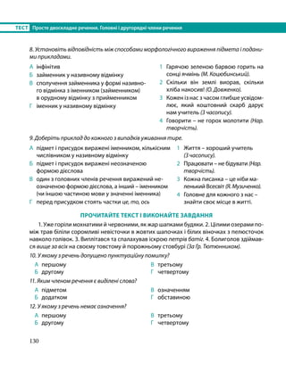 130
ТЕСТ	 Просте двоскладне речення. Головні і другорядні члени речення
8. Установіть відповідність між способами морфологічного вираження підмета і подани-
ми прикладами.
А 	інфінітив
Б 	 займенник у називному відмінку
В 	 сполучення займенника у формі називно-
го відмінка з іменником (займенником)
в орудному відмінку з прийменником
Г 	 іменник у називному відмінку
1 	 Гарячою зеленою барвою горить на
сонці ячмінь (М. Коцюбинський).
2 	 Скільки він землі виорав, скільки
хліба накосив! (О. Довженко).
3 	 Кожен із нас з часом глибше усвідом-
лює, який коштовний скарб дарує
нам учитель (З часопису).
4 	 Говорити – не горох молотити (Нар.
творчість).
9. Доберіть приклад до кожного з випадків уживання тире.
А 	підмет і присудок виражені іменником, кількісним
числівником у називному відмінку
Б 	 підмет і присудок виражені неозначеною
формою дієслова
В 	 один з головних членів речення виражений не­
означеною формою дієслова, а інший – іменником
(чи іншою частиною мови у значенні іменника)
Г 	 перед присудком стоять частки це, то, ось
1 	 Життя – хороший учитель
(З часопису).
2 	 Працювати – не бідувати (Нар.
творчість).
3 	 Кожна писанка – це ніби ма-
ленький Всесвіт (Я. Музиченко).
4 	 Головне для кожного з нас –
знайти своє місце в житті.
ПРОЧИТАЙТЕ ТЕКСТ І ВИКОНАЙТЕ ЗАВДАННЯ
1. Уже горіли мохнатими й червоними, як жар шапками будяки. 2. Цілими озерами по-
між трав біліли соромливі невісточки в жовтих шапочках і білих віночках з пелюсточок
навколо голівок. 3. Виплітався та спалахував іскрою петрів батіг. 4. Болиголов здіймав-
ся вище за всіх на своєму товстому й порожньому стовбурі (За Гр. Тютюнником).
10. У якому з речень допущено пунктуаційну помилку?
А 	першому
Б 	 другому
В 	 третьому
Г 	 четвертому
11. Яким членом речення є виділені слова?
А 	підметом
Б 	 додатком
В 	 означенням
Г 	 обставиною
12. У якому з речень немає означення?
А 	першому
Б 	 другому
В 	 третьому
Г 	 четвертому
 